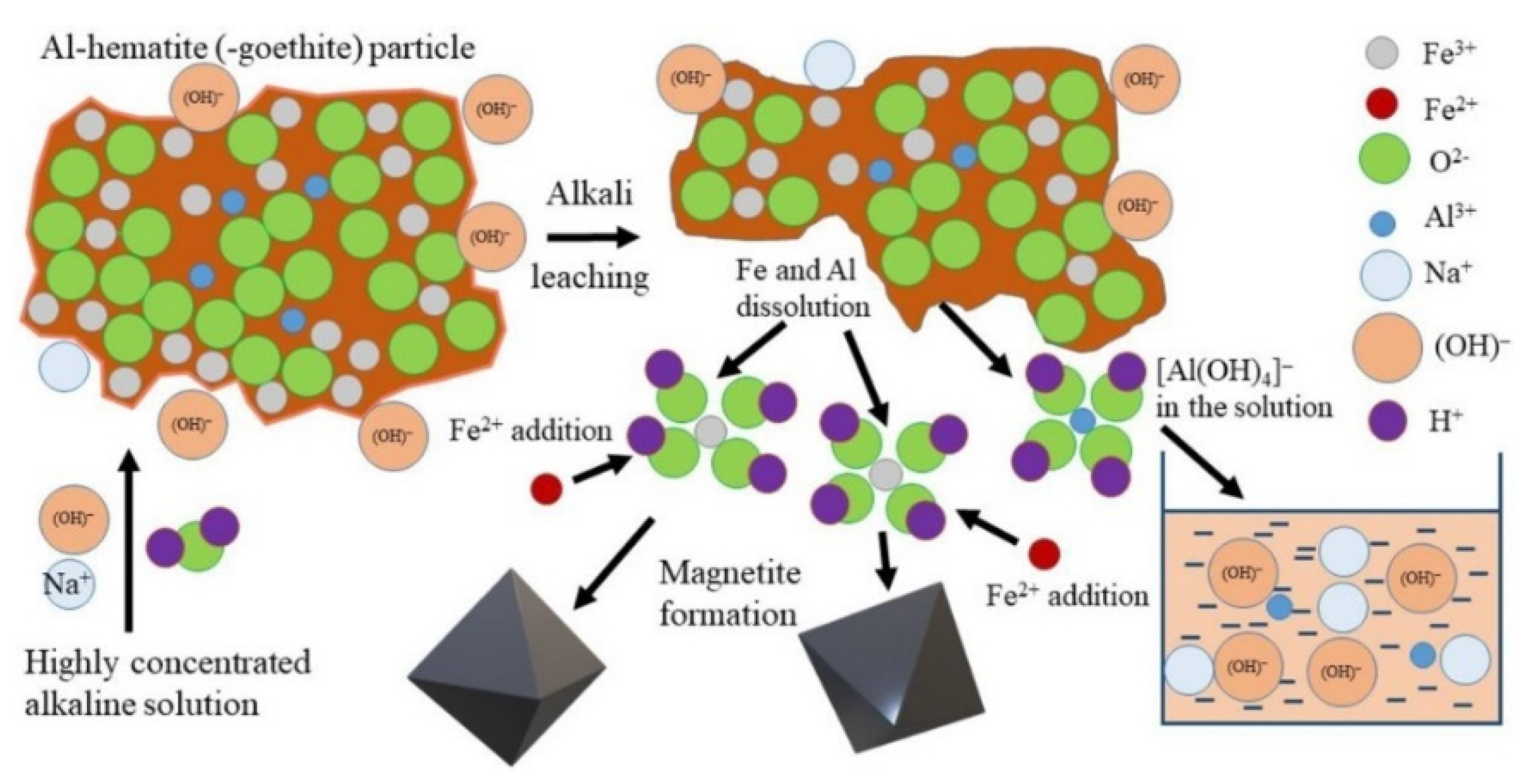 Materials 17 05152 g015