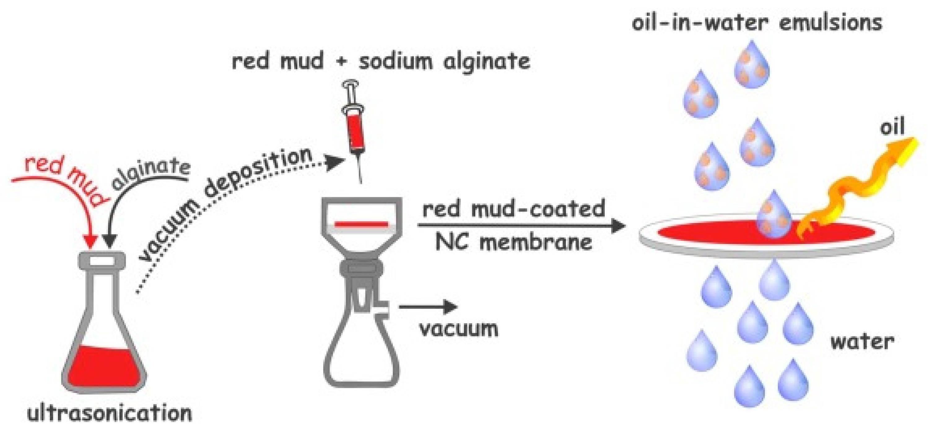 Materials 17 05152 g018