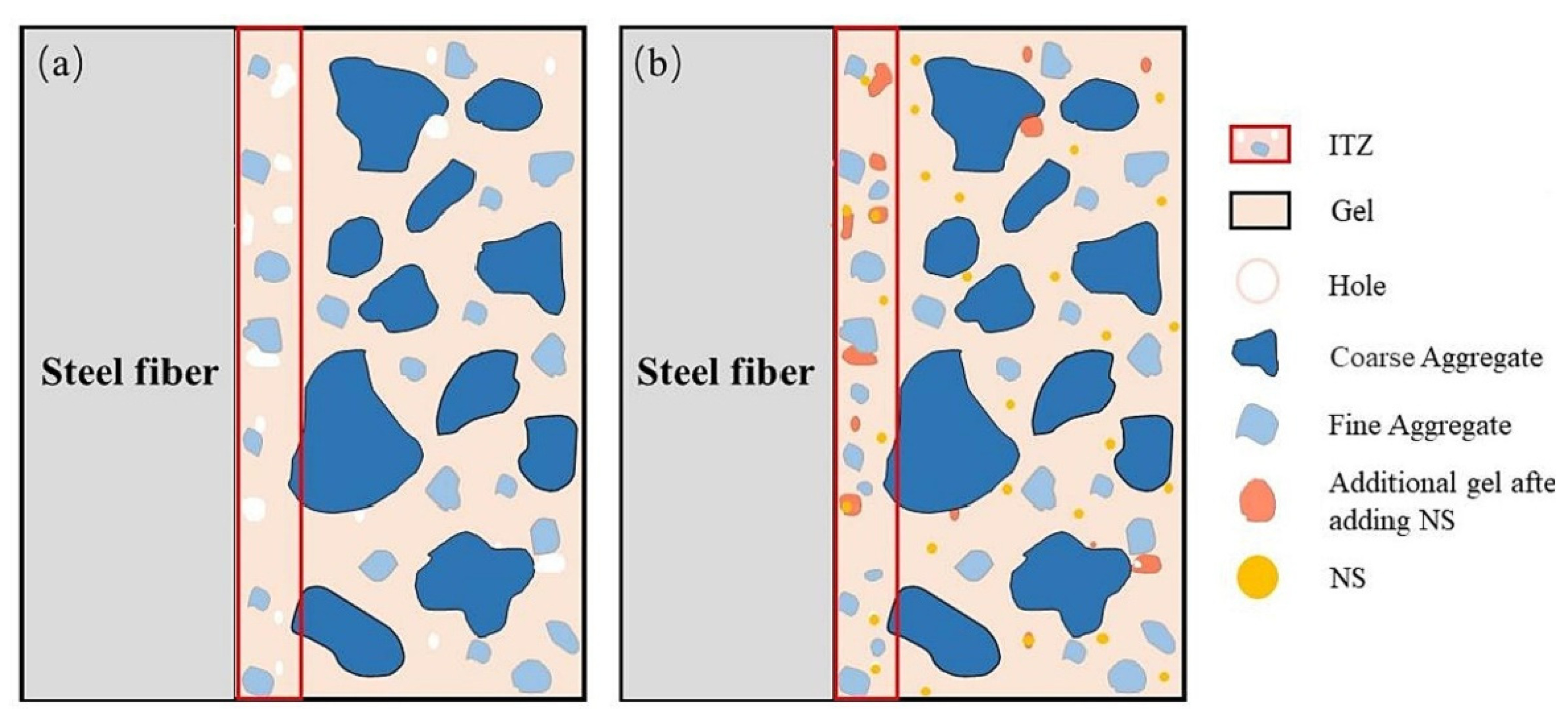Materials 17 05152 g023