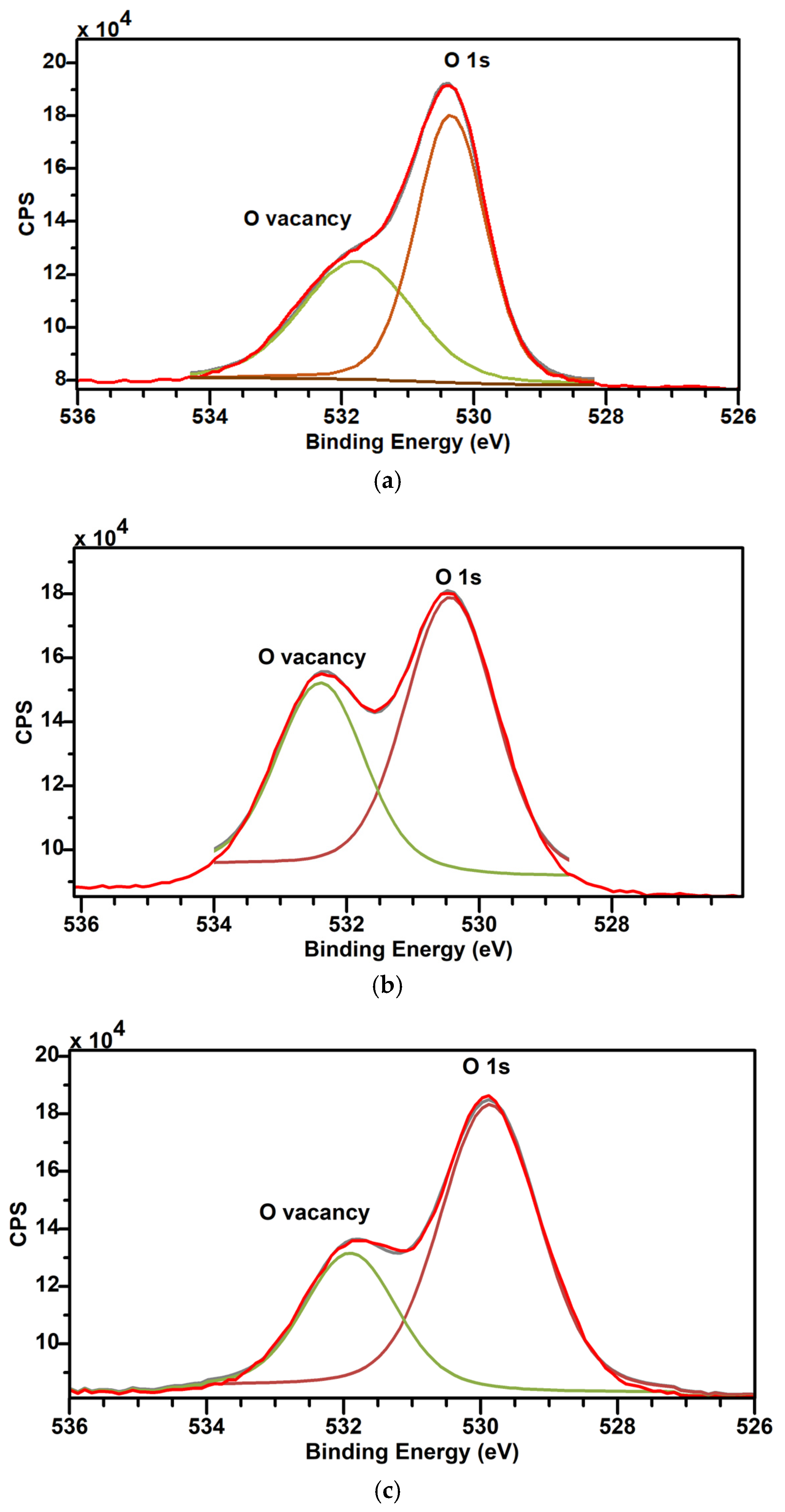 Materials 17 05153 g008