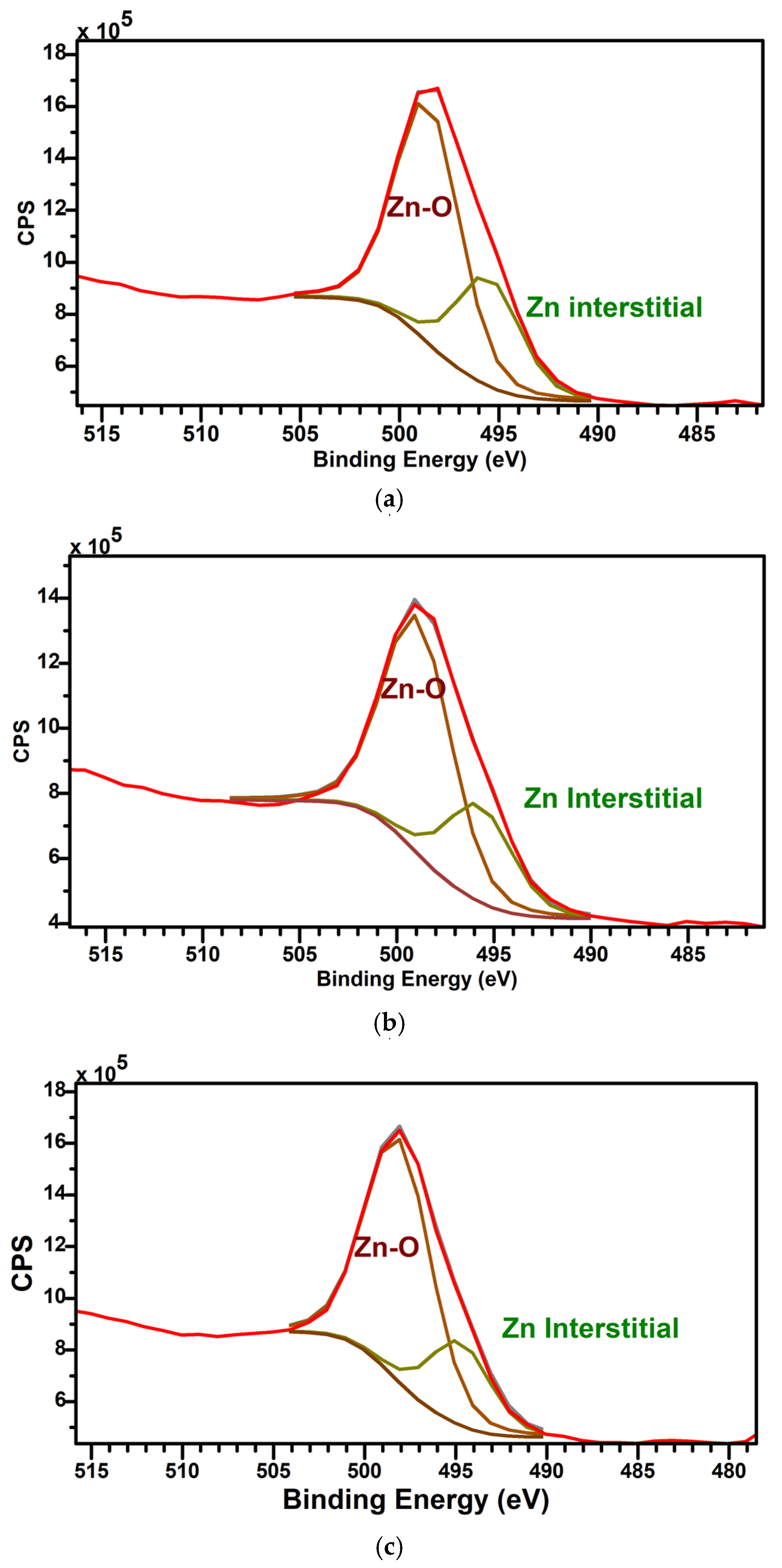 Materials 17 05153 g009