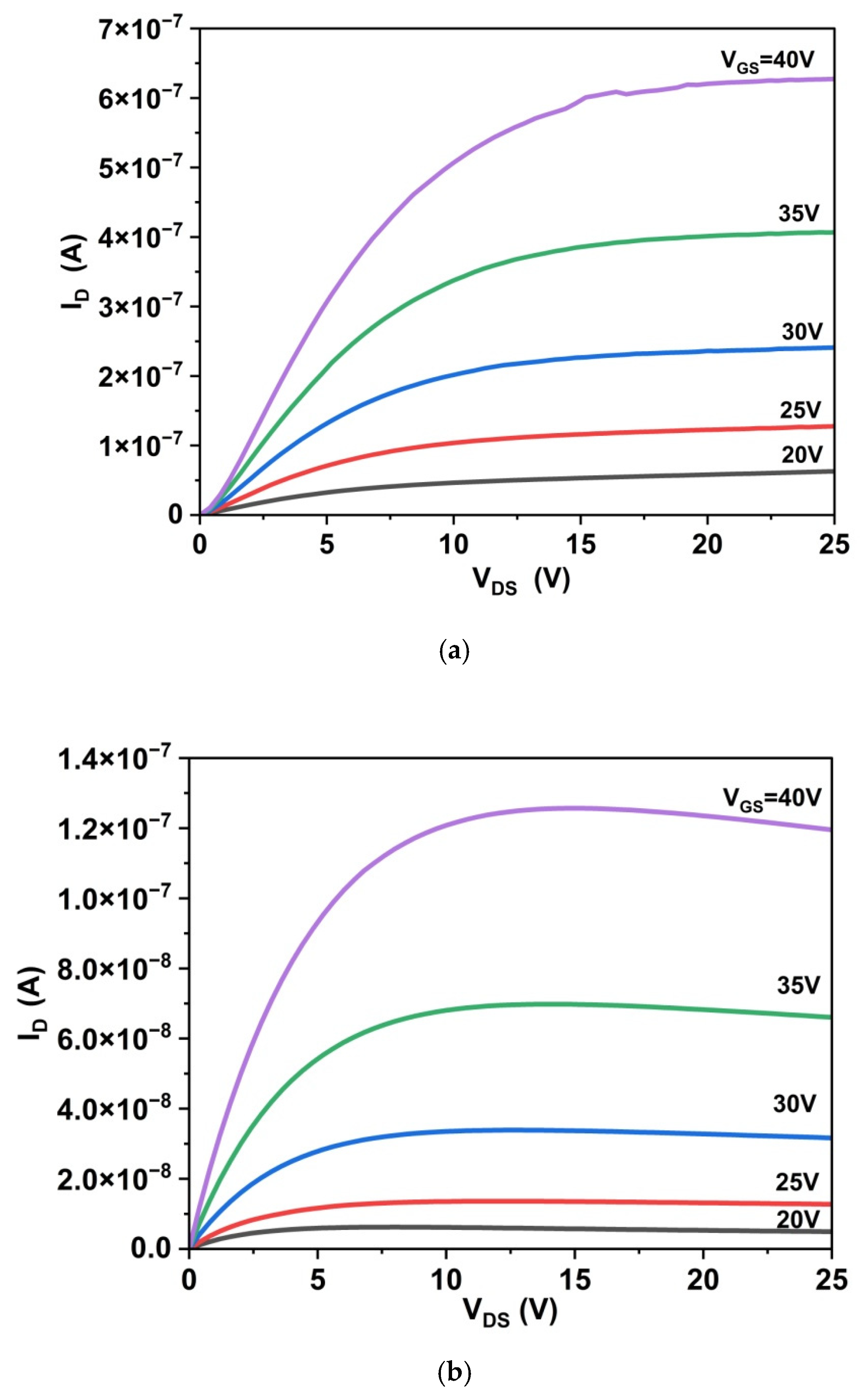 Materials 17 05153 g011a