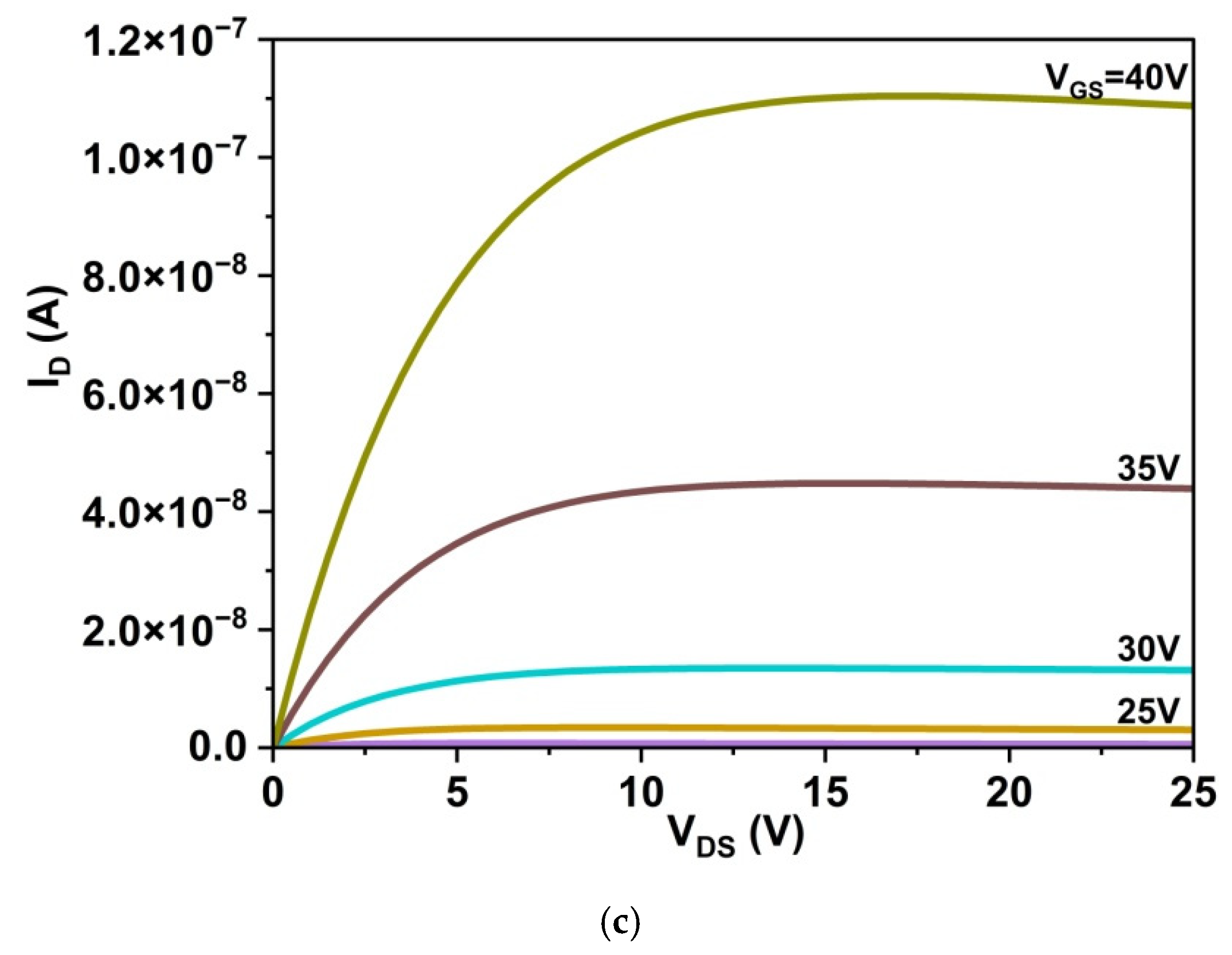 Materials 17 05153 g011b