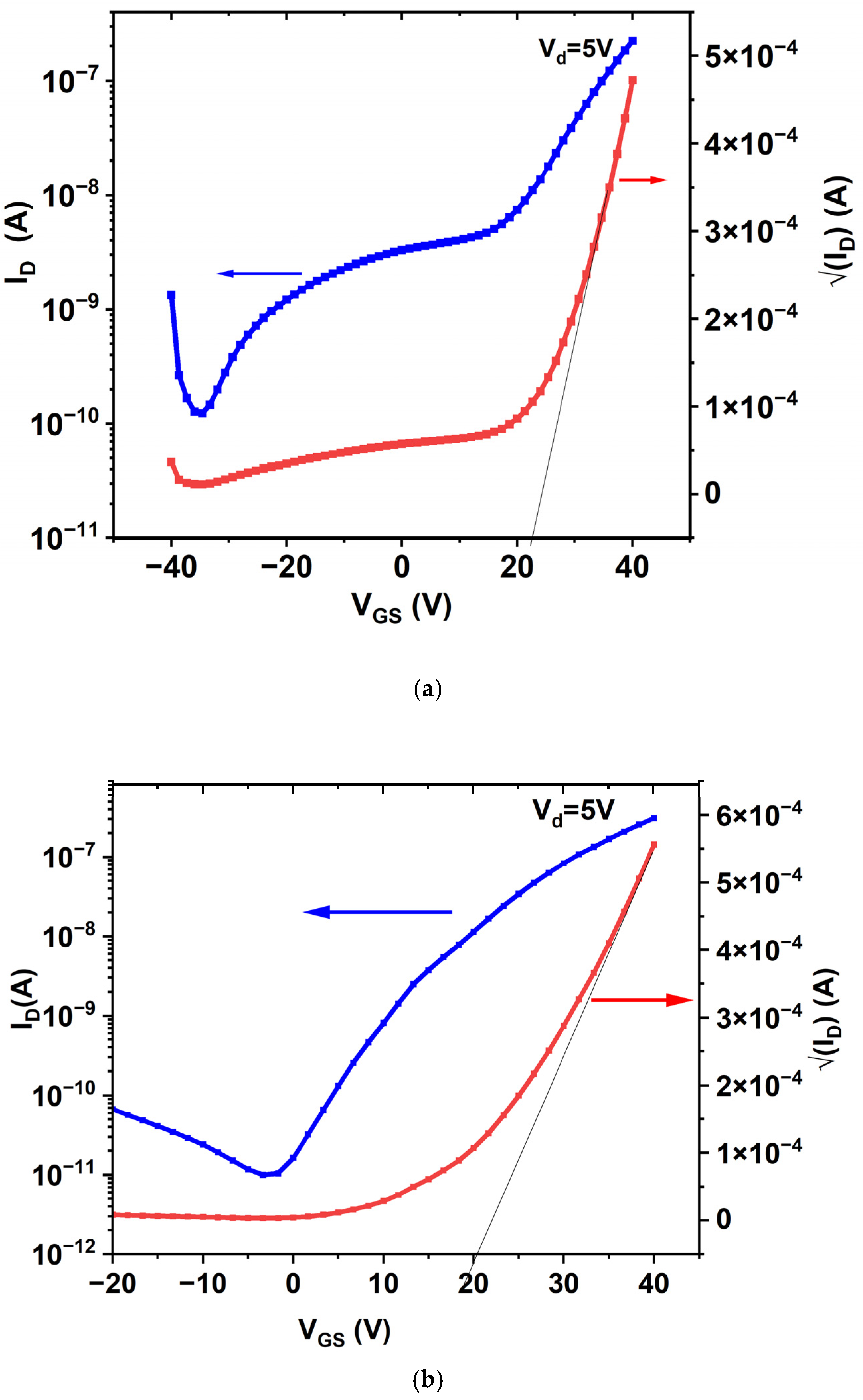 Materials 17 05153 g012a