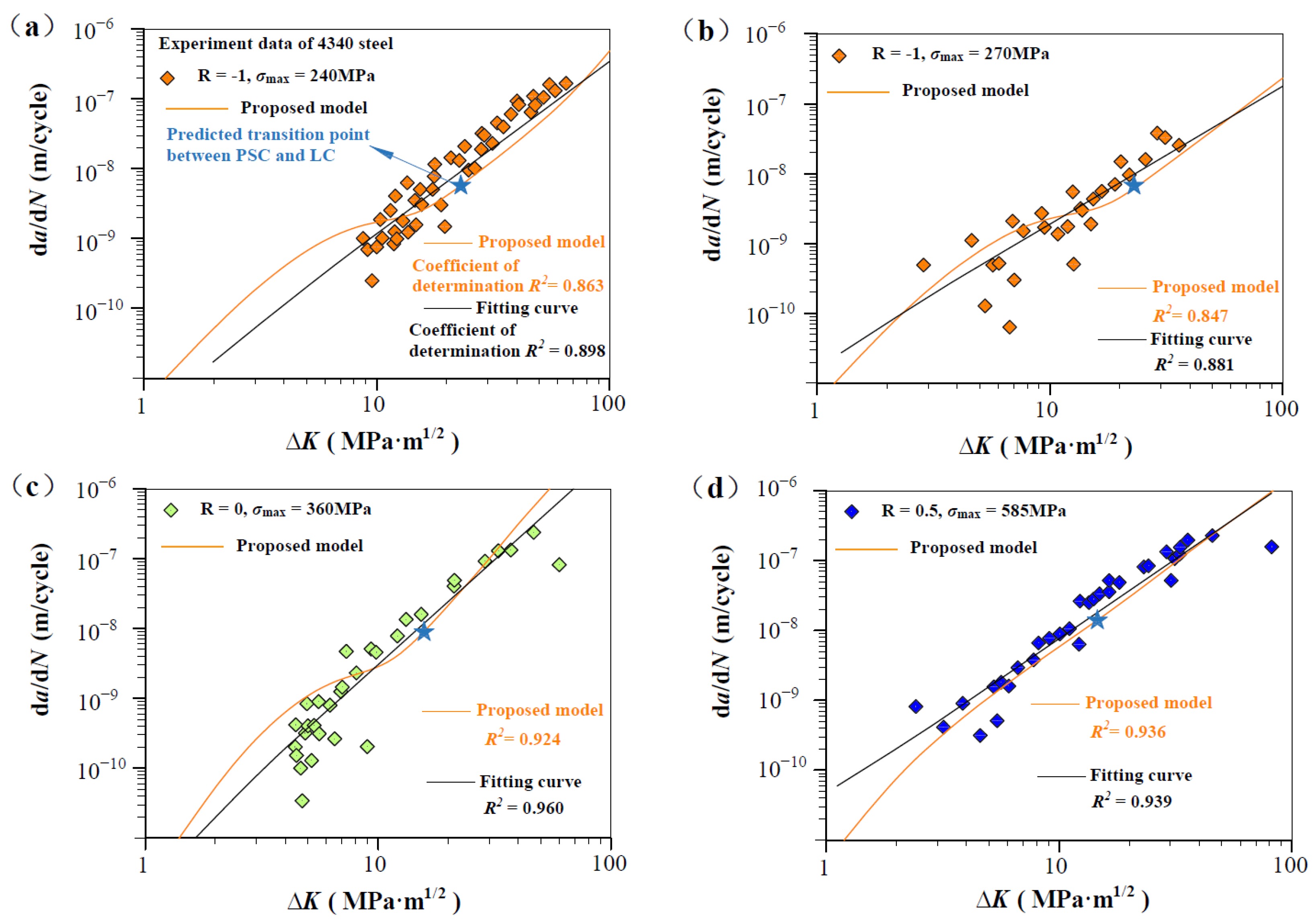 Materials 17 05163 g003
