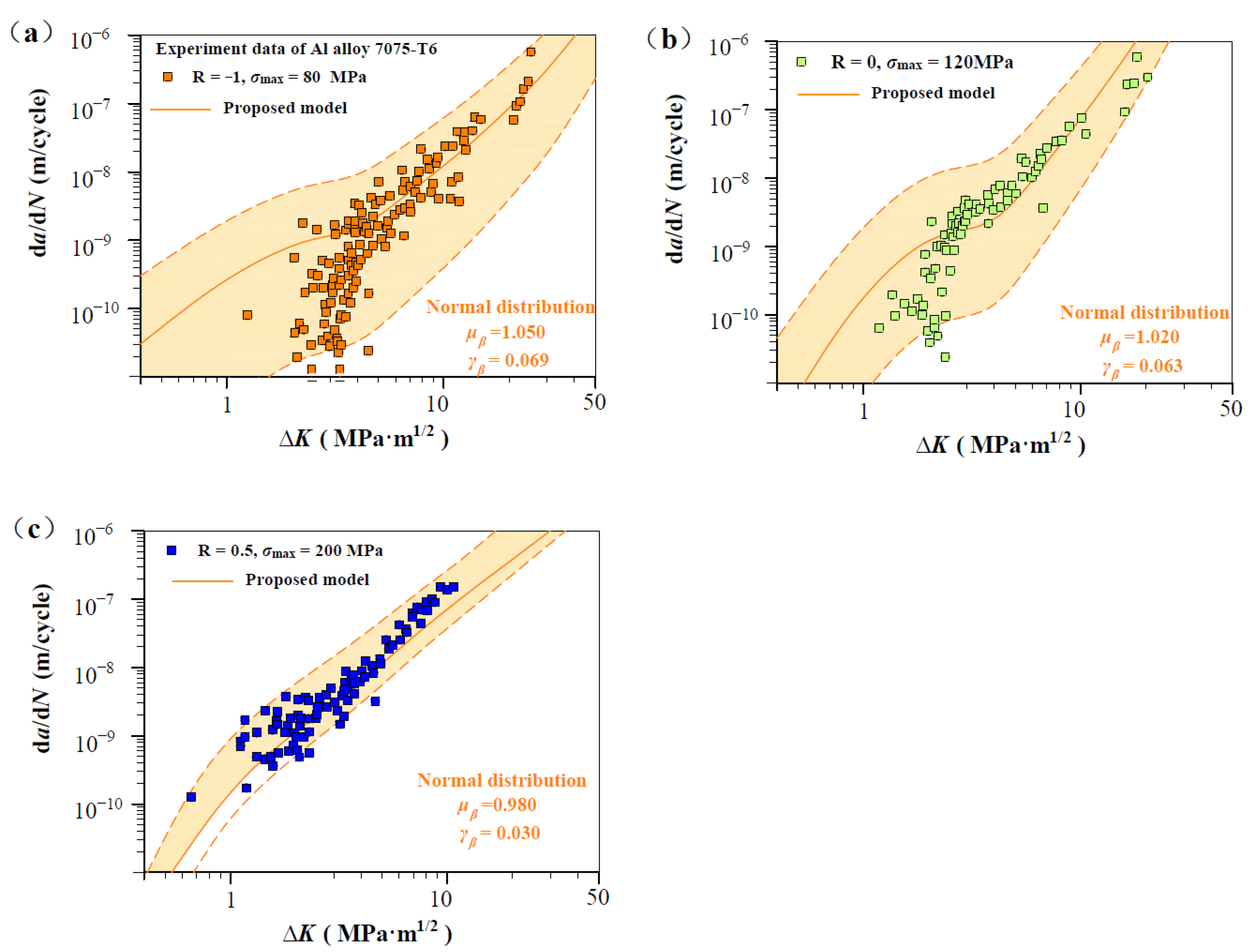 Materials 17 05163 g010