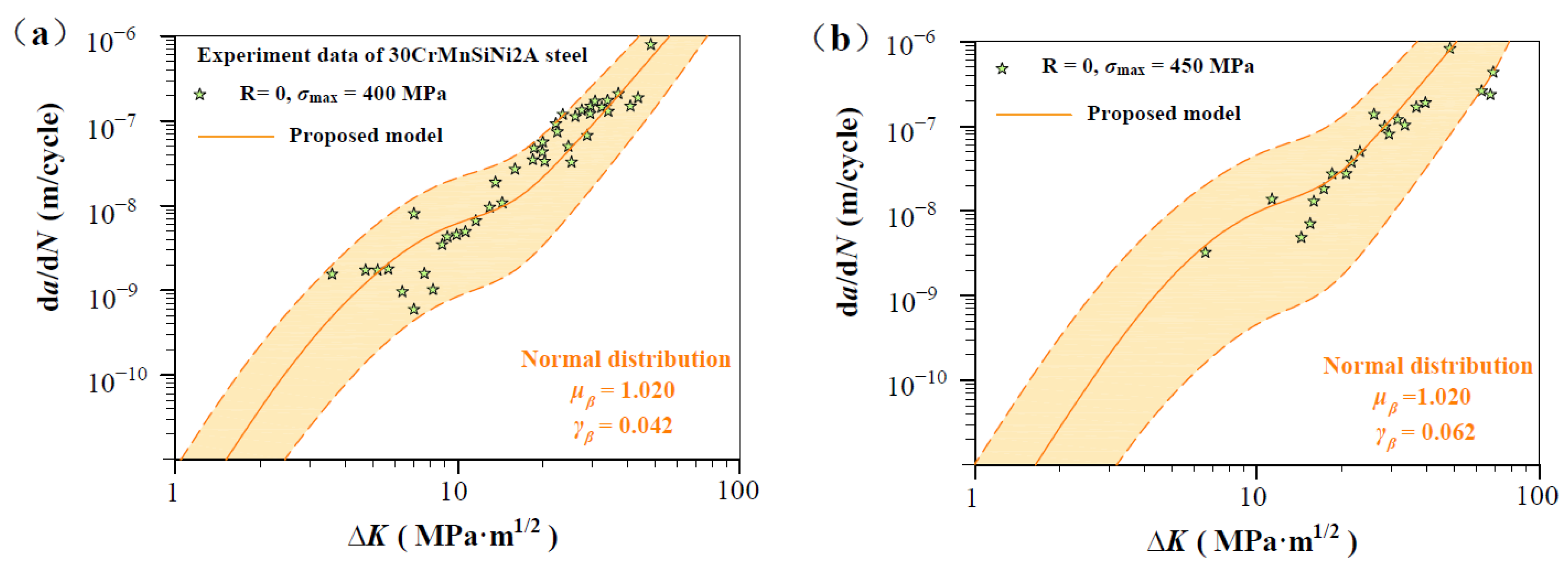 Materials 17 05163 g011