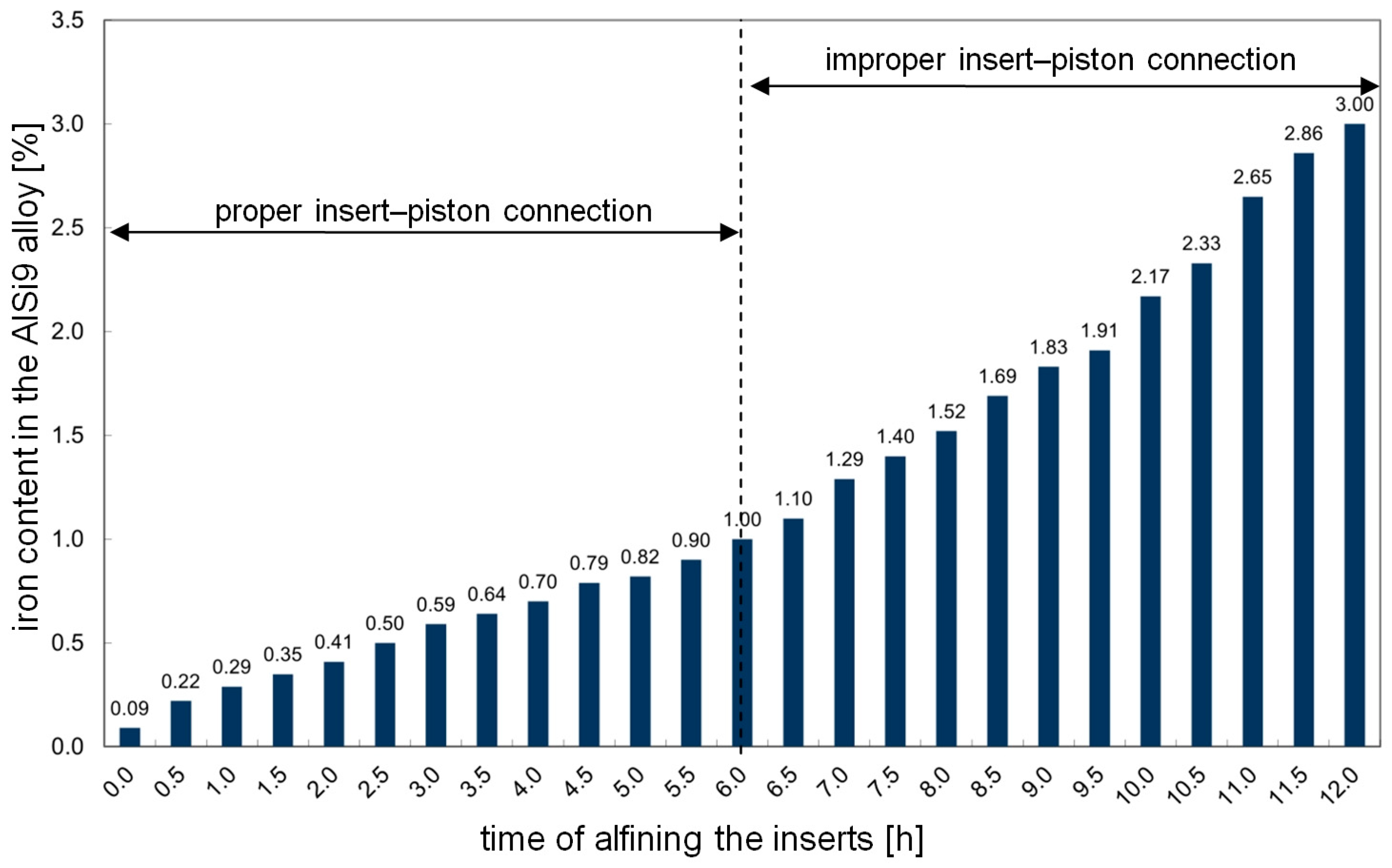 Materials 17 05181 g004