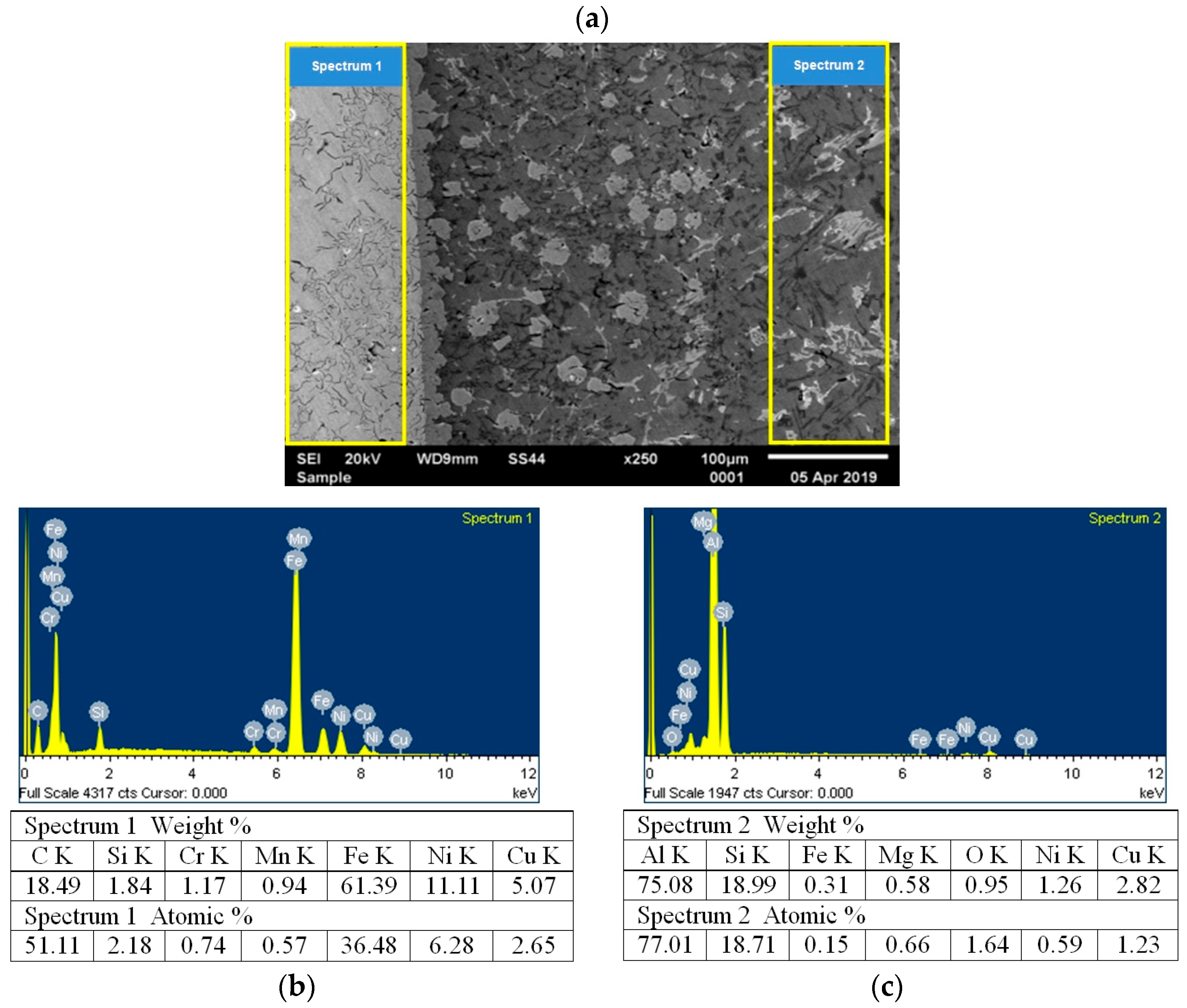 Materials 17 05181 g009