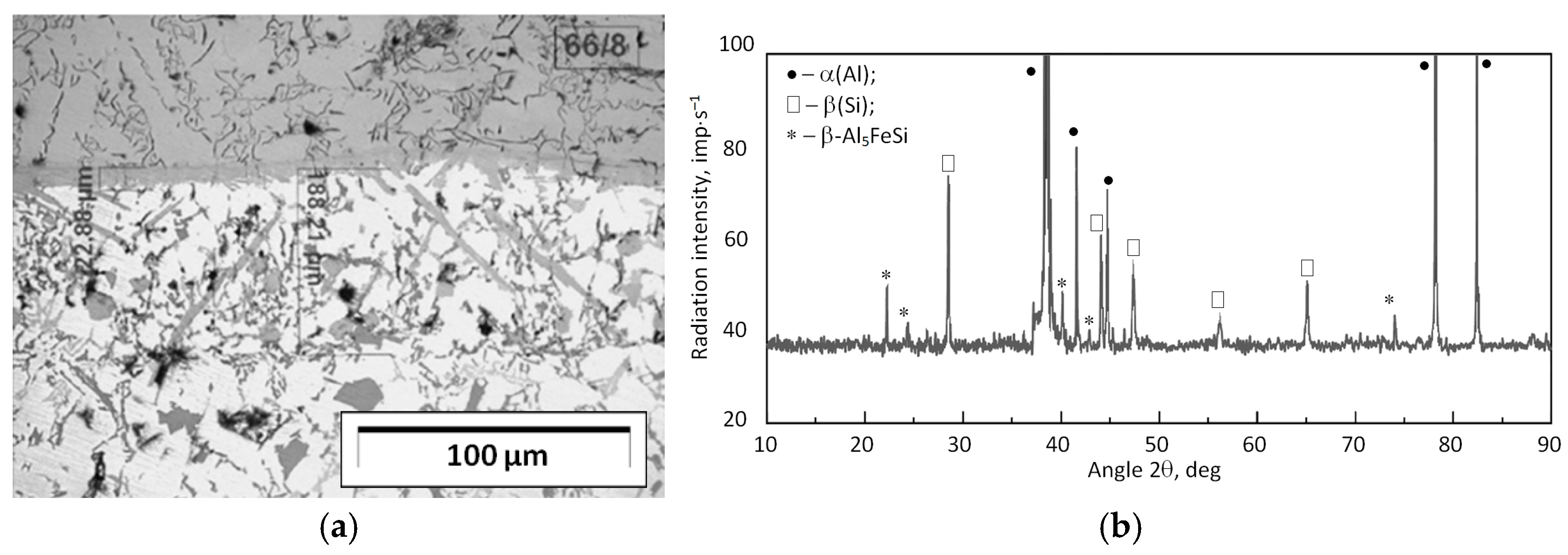 Materials 17 05181 g010
