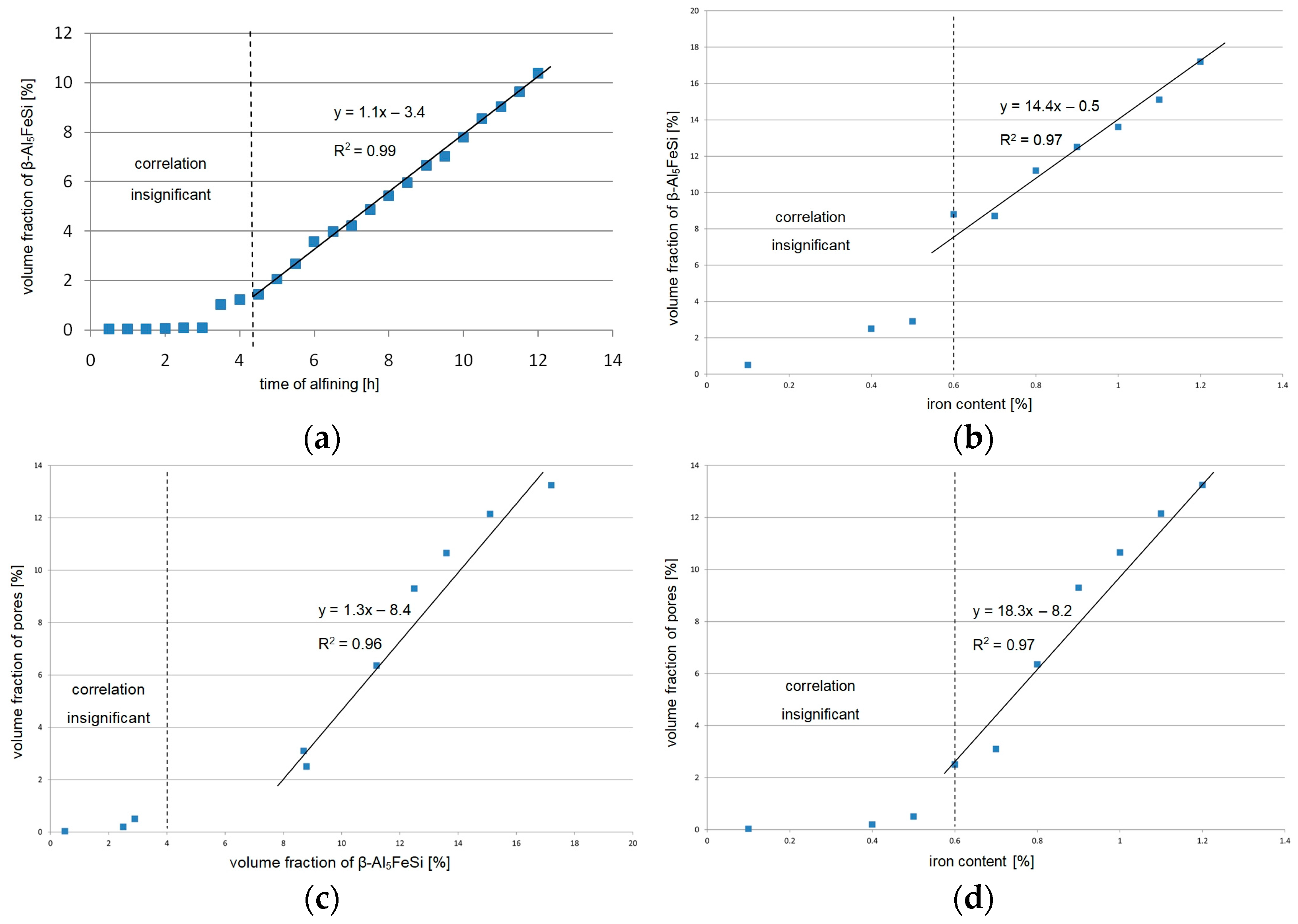 Materials 17 05181 g012