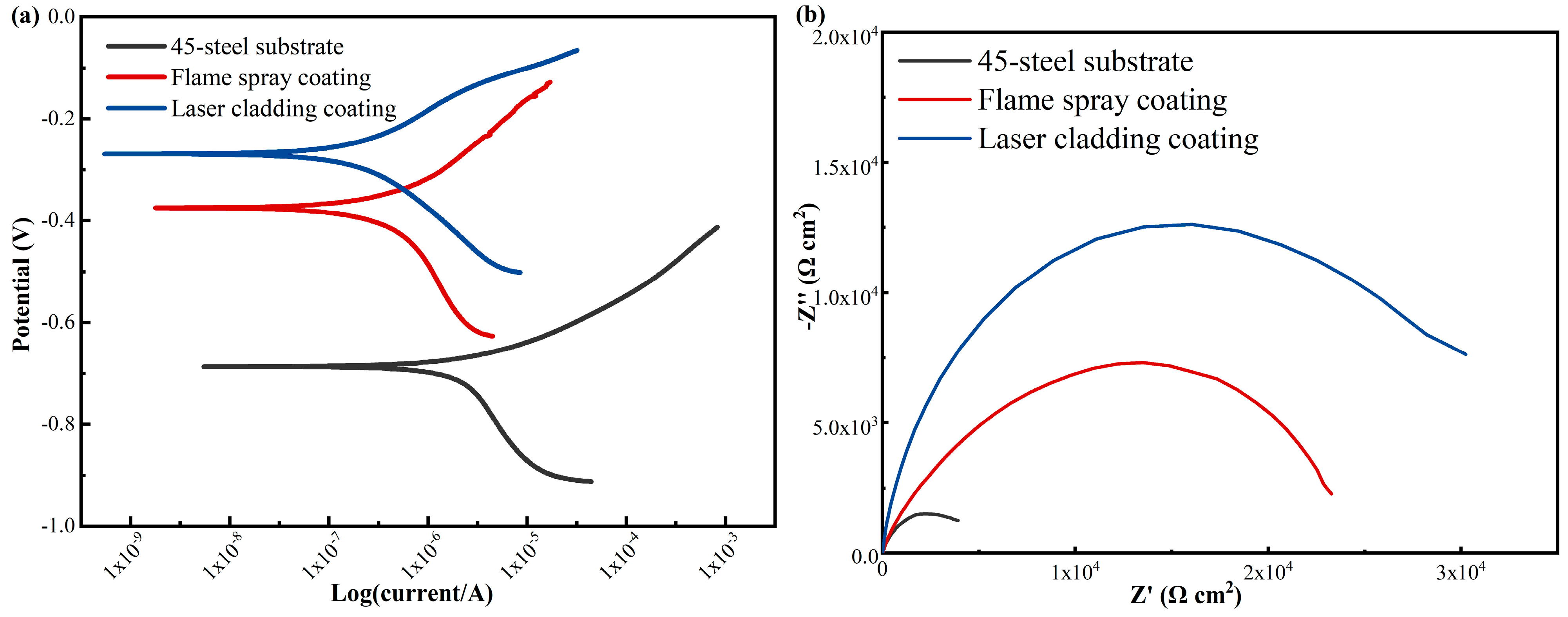 Materials 17 05183 g009