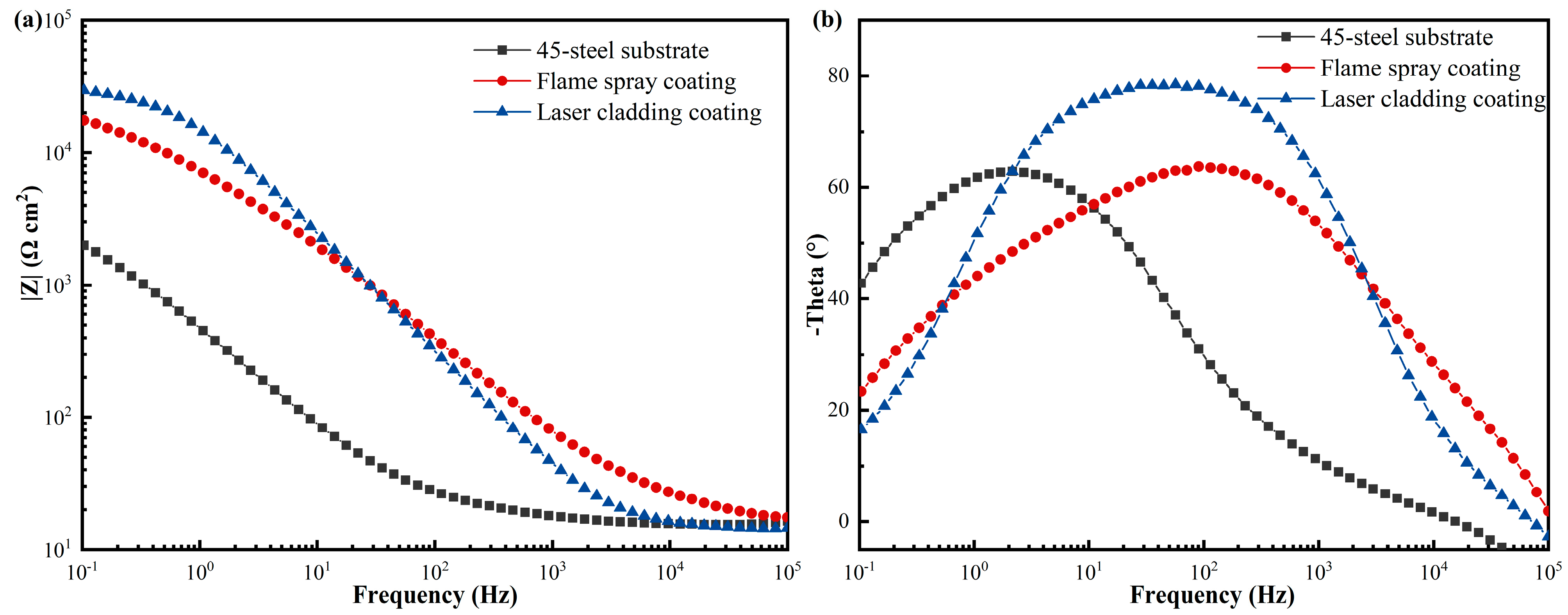 Materials 17 05183 g011