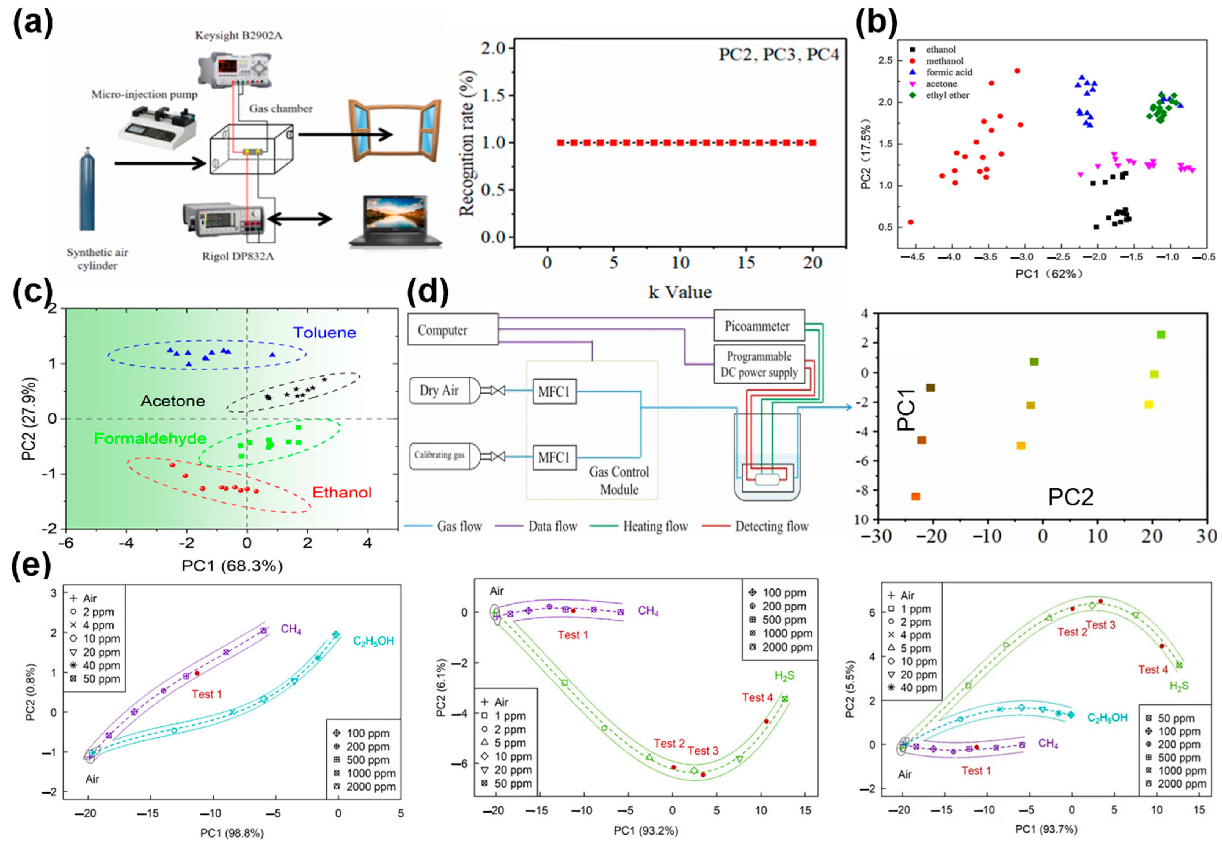Materials 17 05190 g003