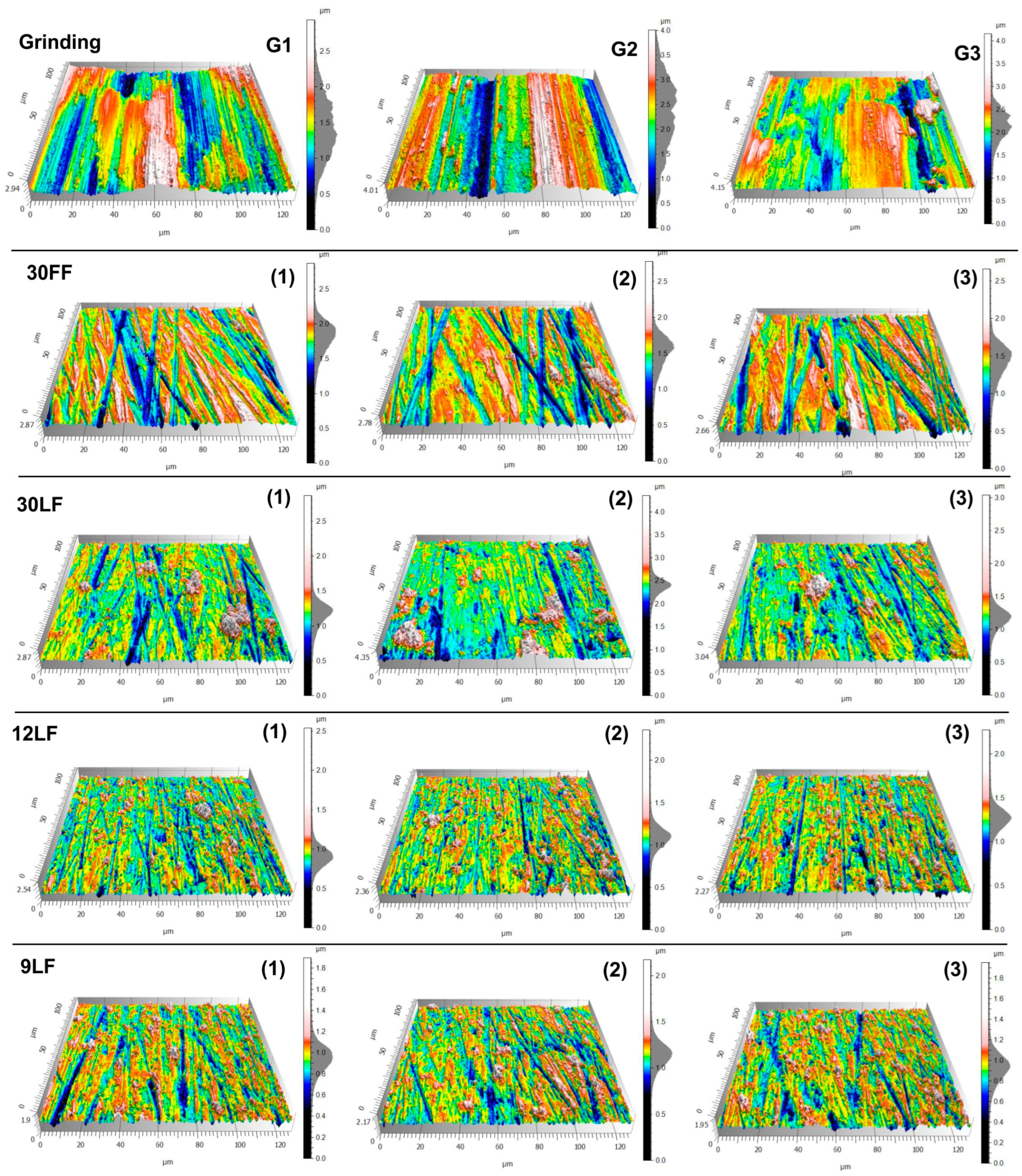 Materials 17 05198 g006