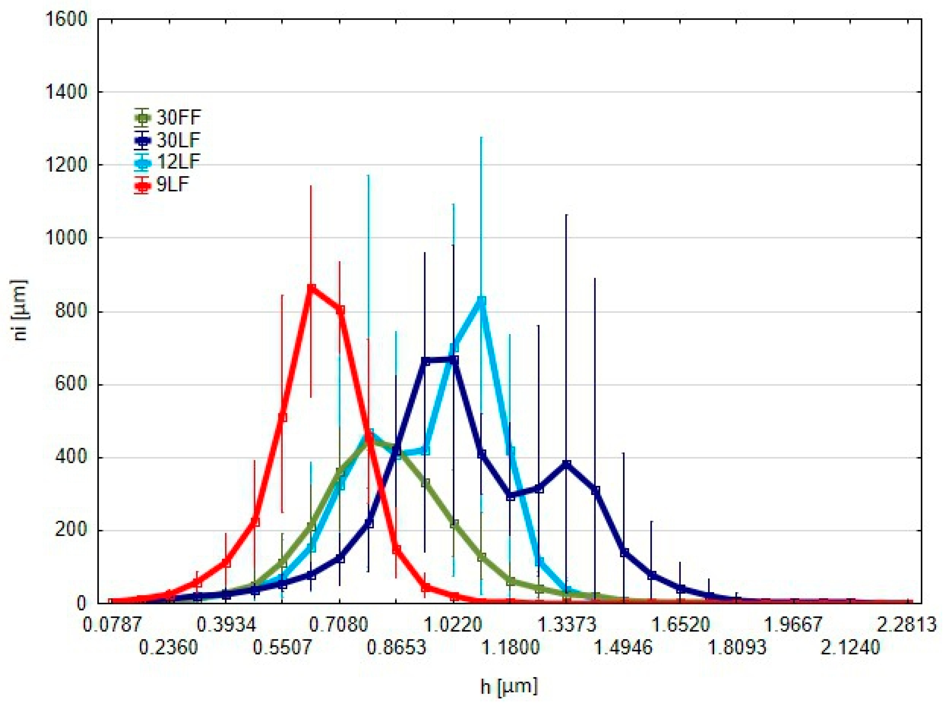 Materials 17 05198 g011