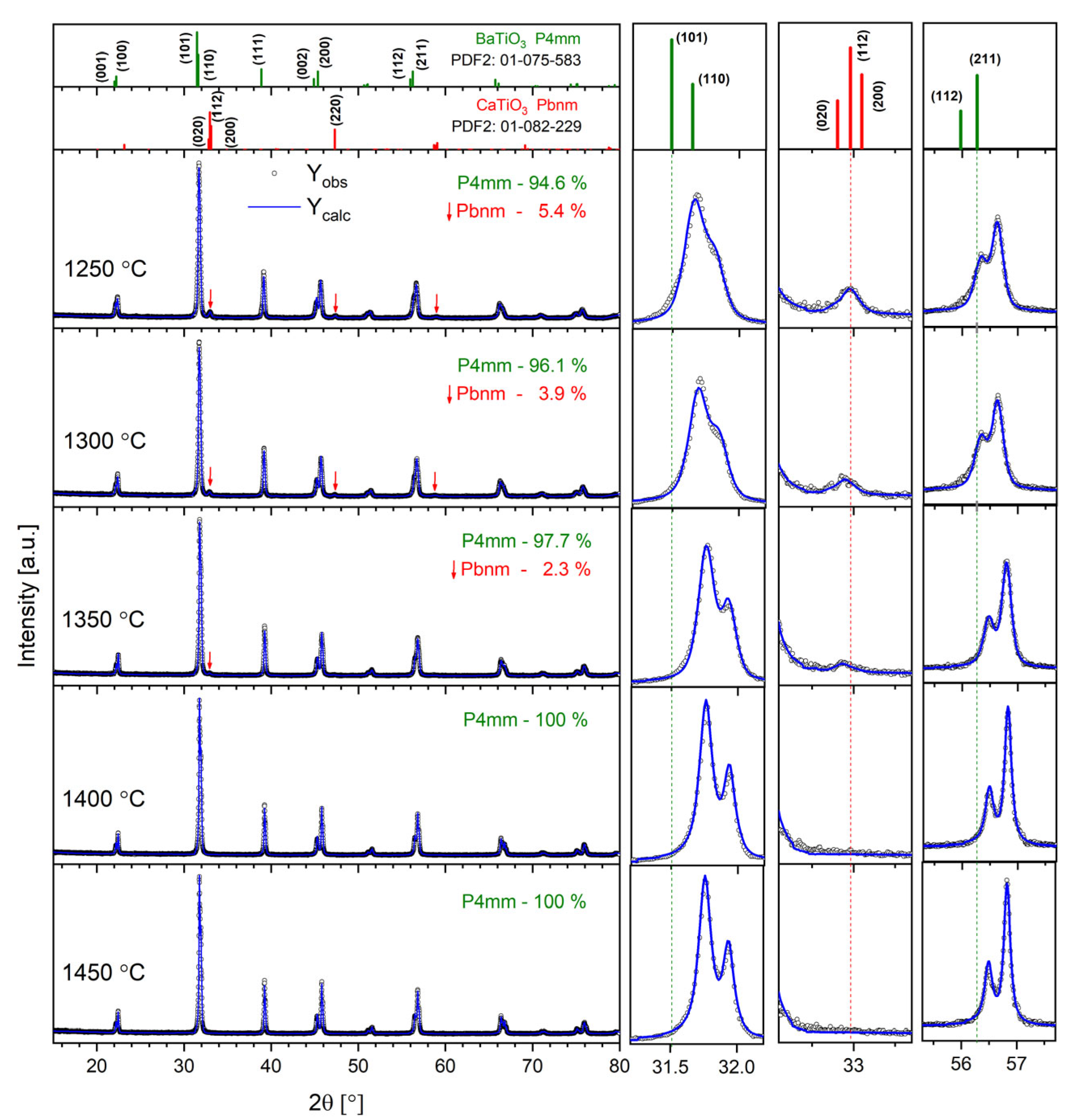 Materials 17 05210 g001 Materials 17 05210 g001