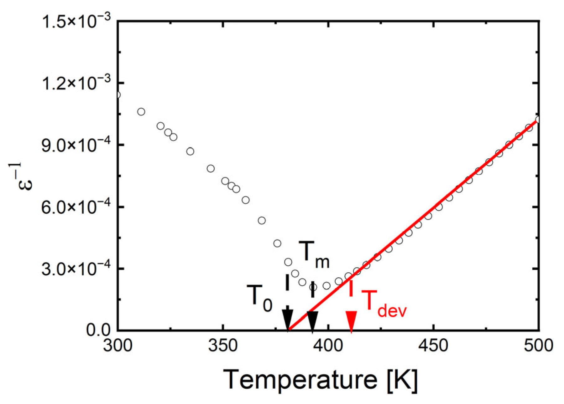 Materials 17 05210 g004 Materials 17 05210 g004