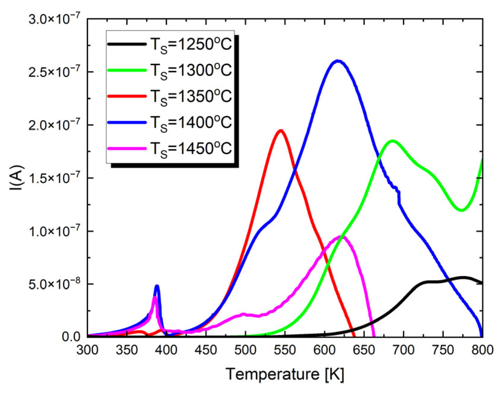 Materials 17 05210 g006 Materials 17 05210 g006