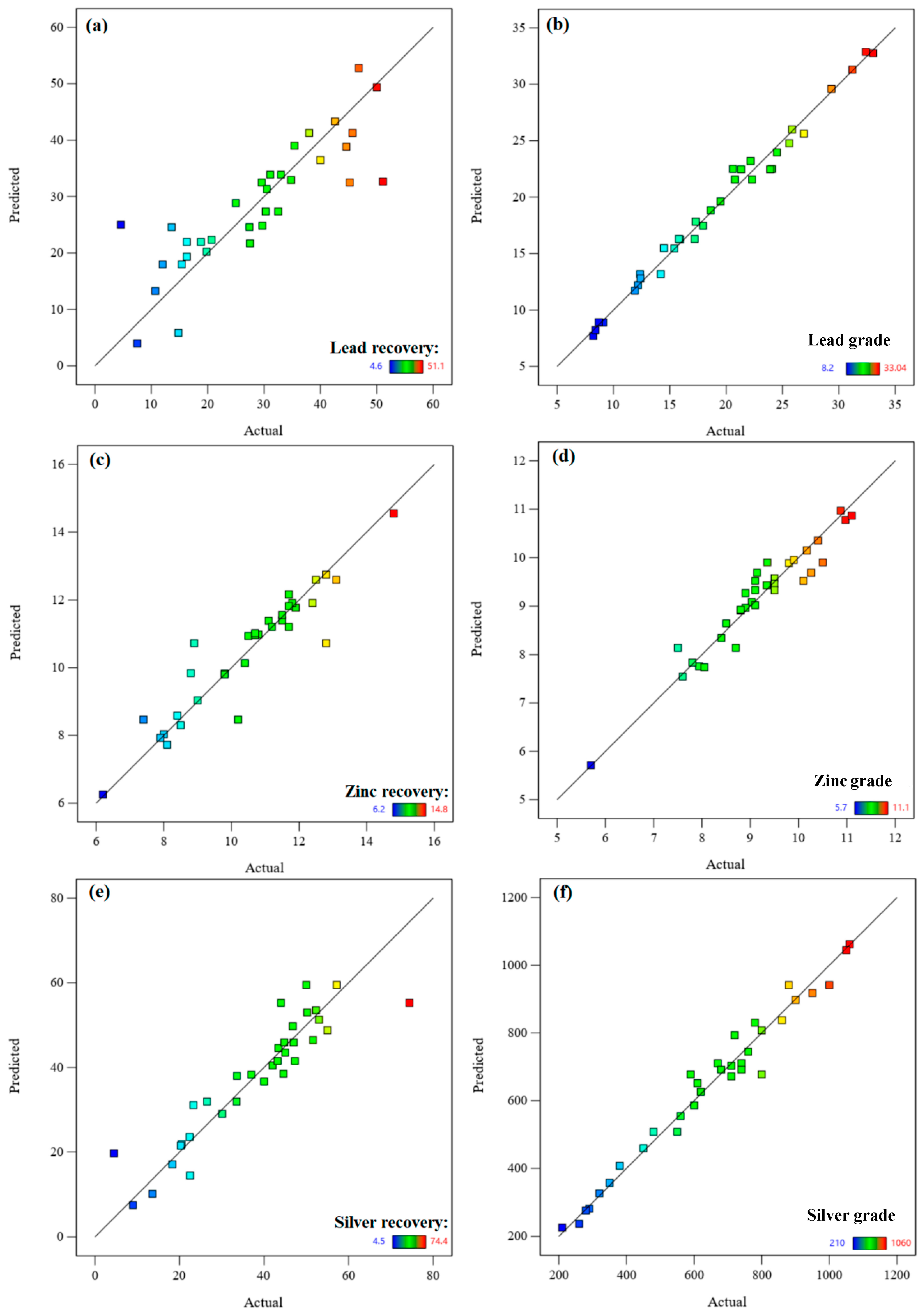 Materials 17 05218 g004