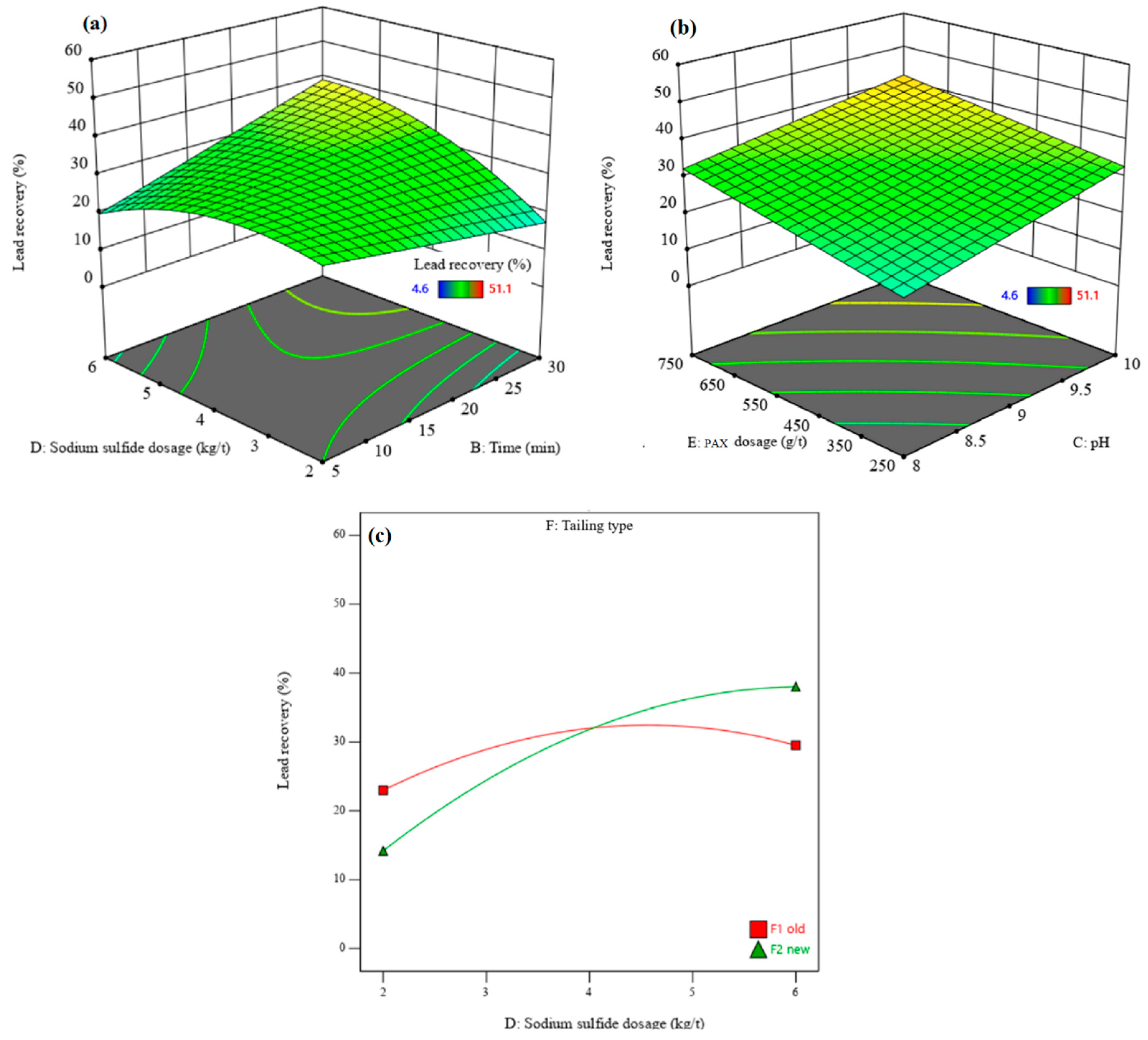 Materials 17 05218 g006
