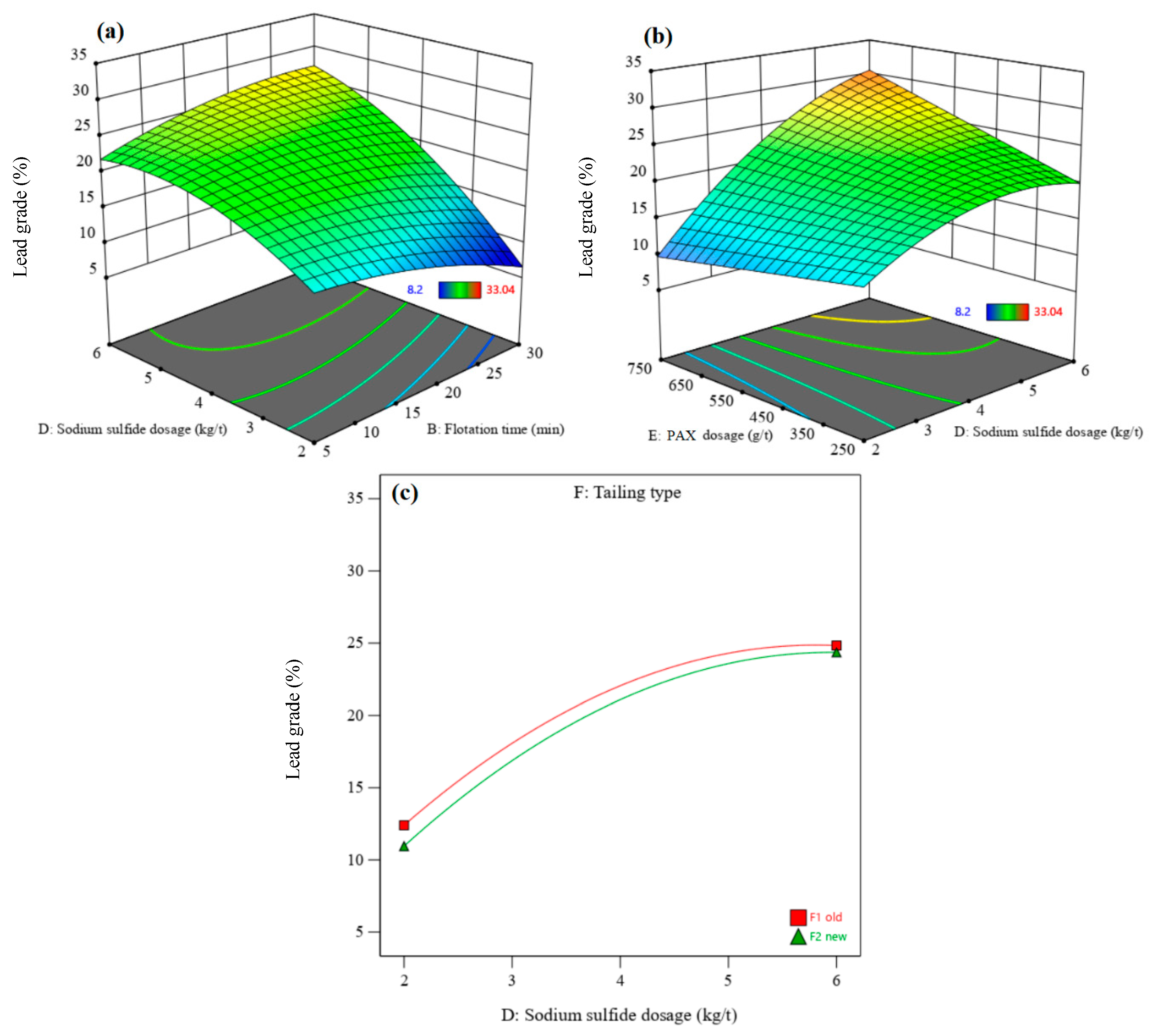 Materials 17 05218 g007