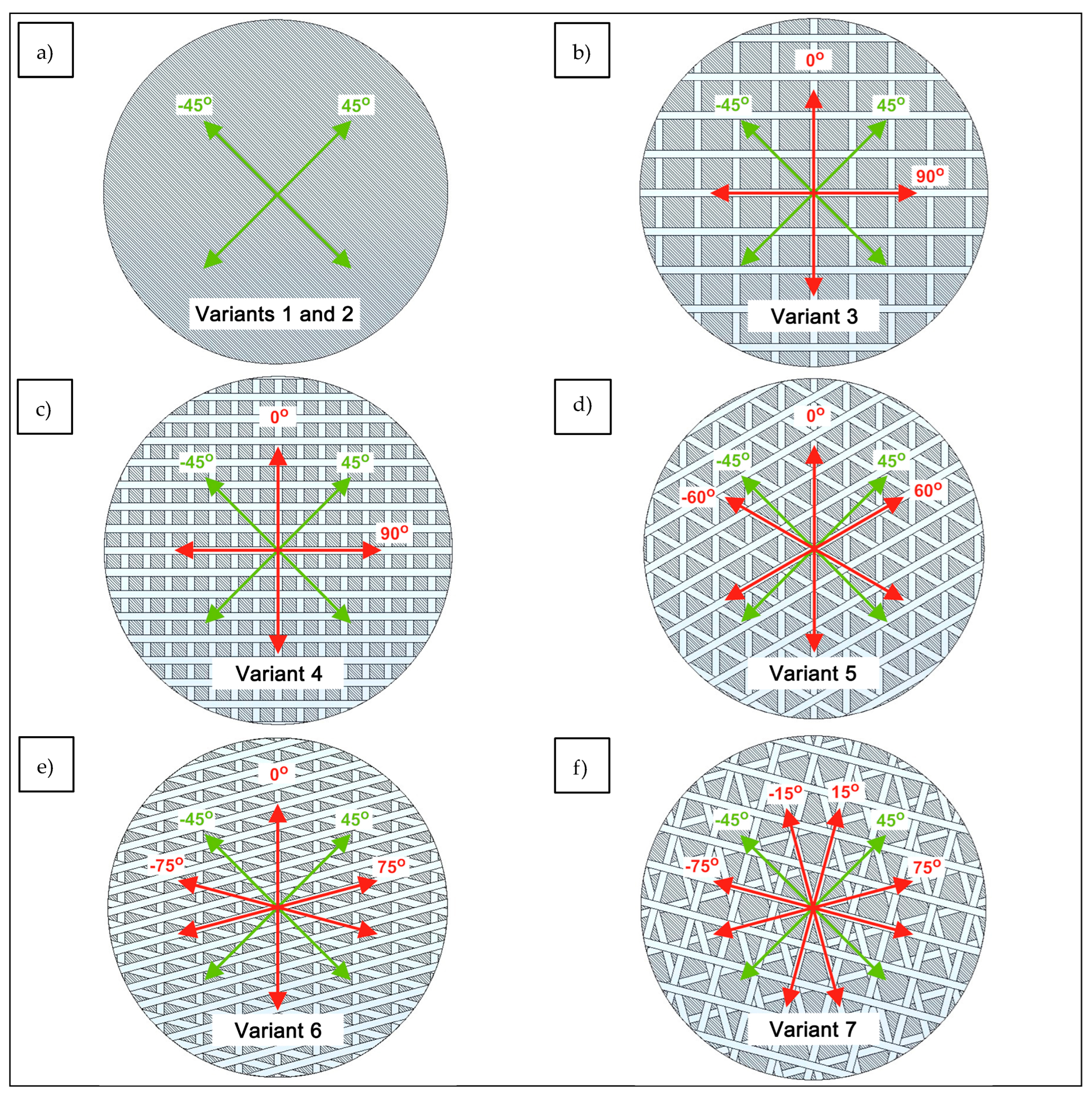 Materials 17 05221 g003