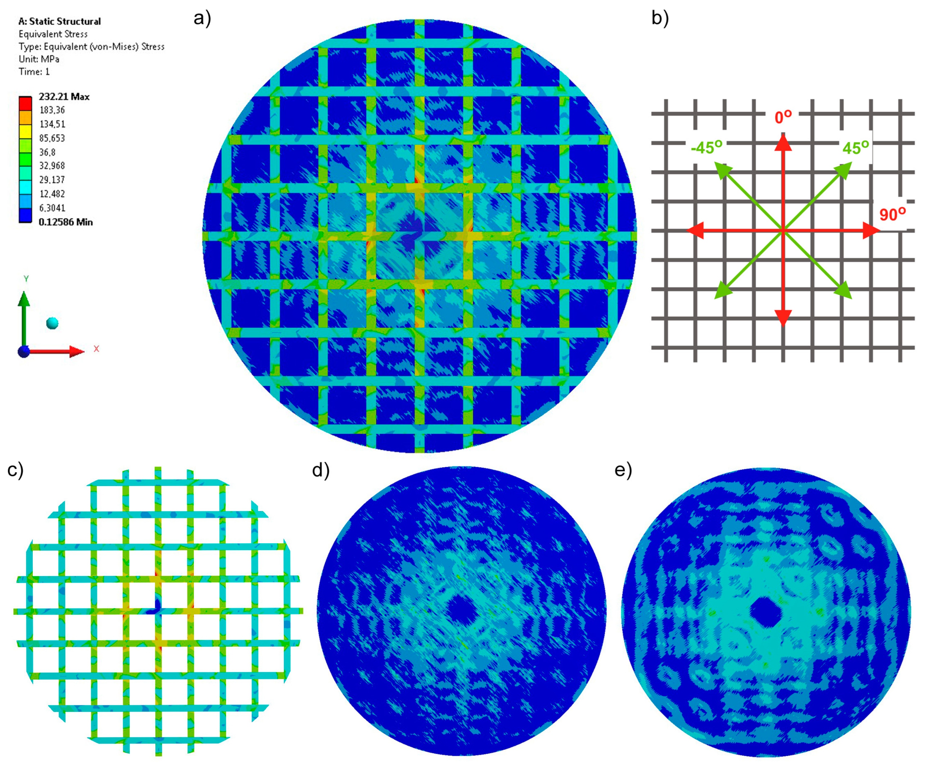 Materials 17 05221 g006