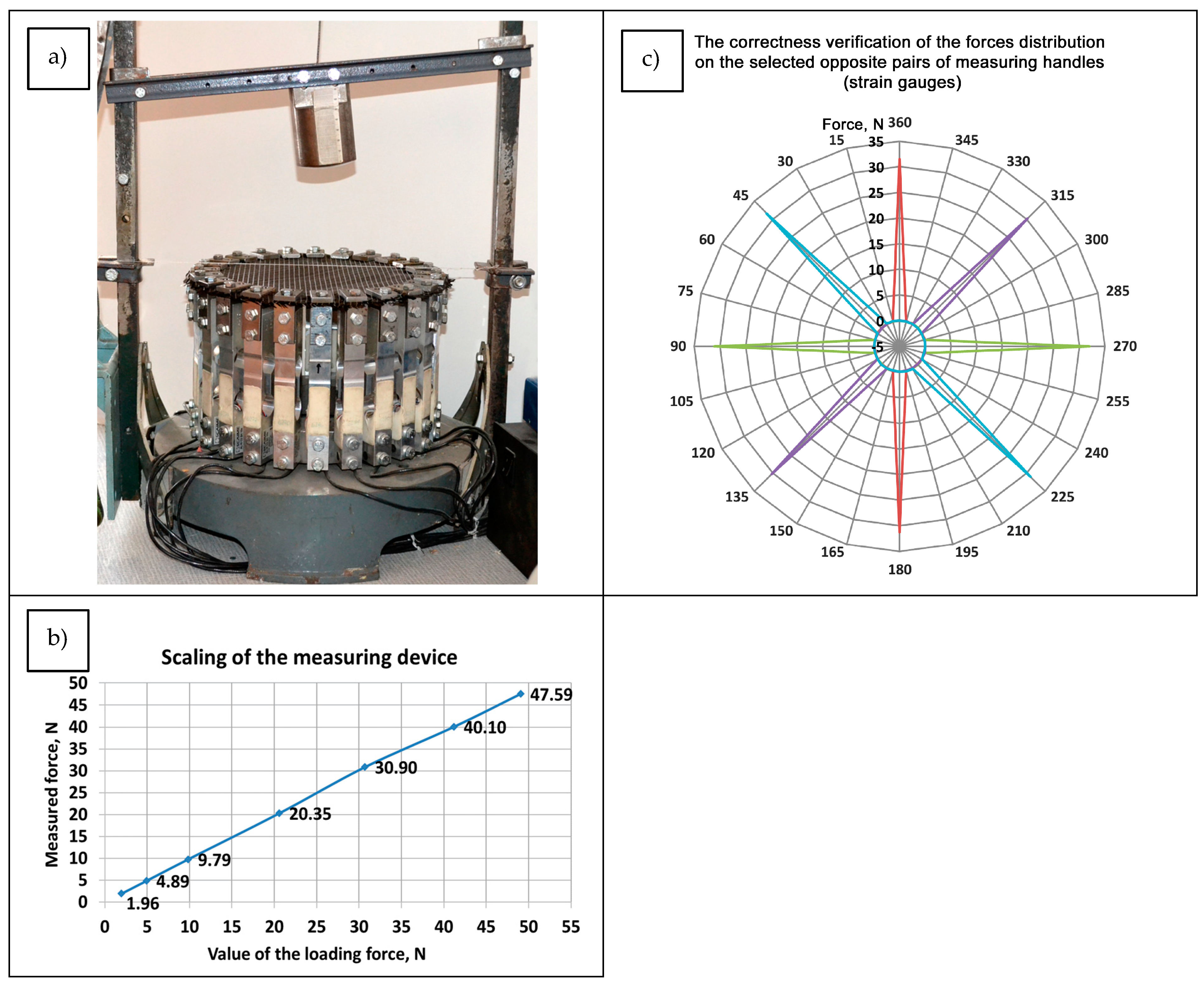 Materials 17 05221 g012