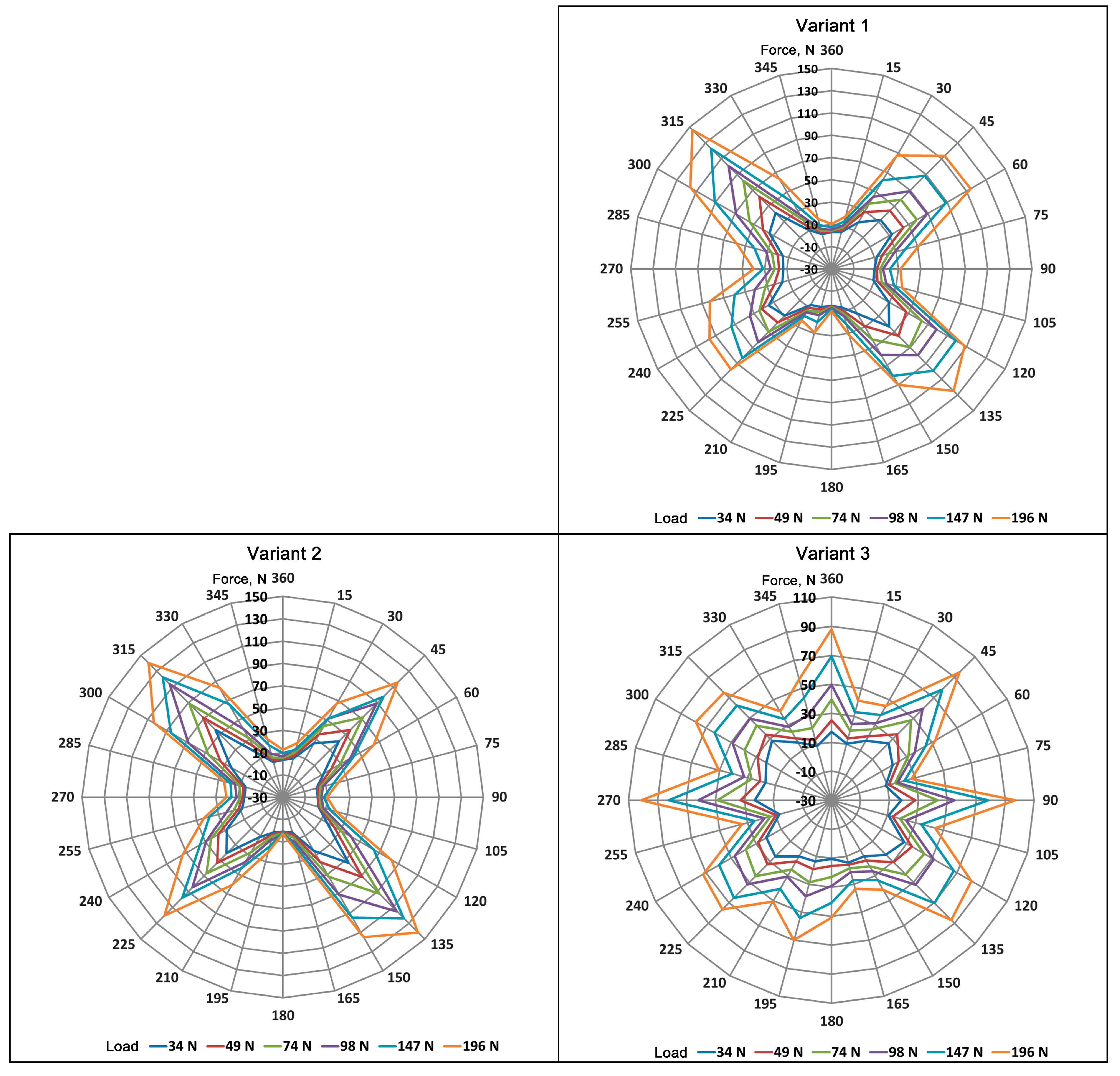 Materials 17 05221 g013a