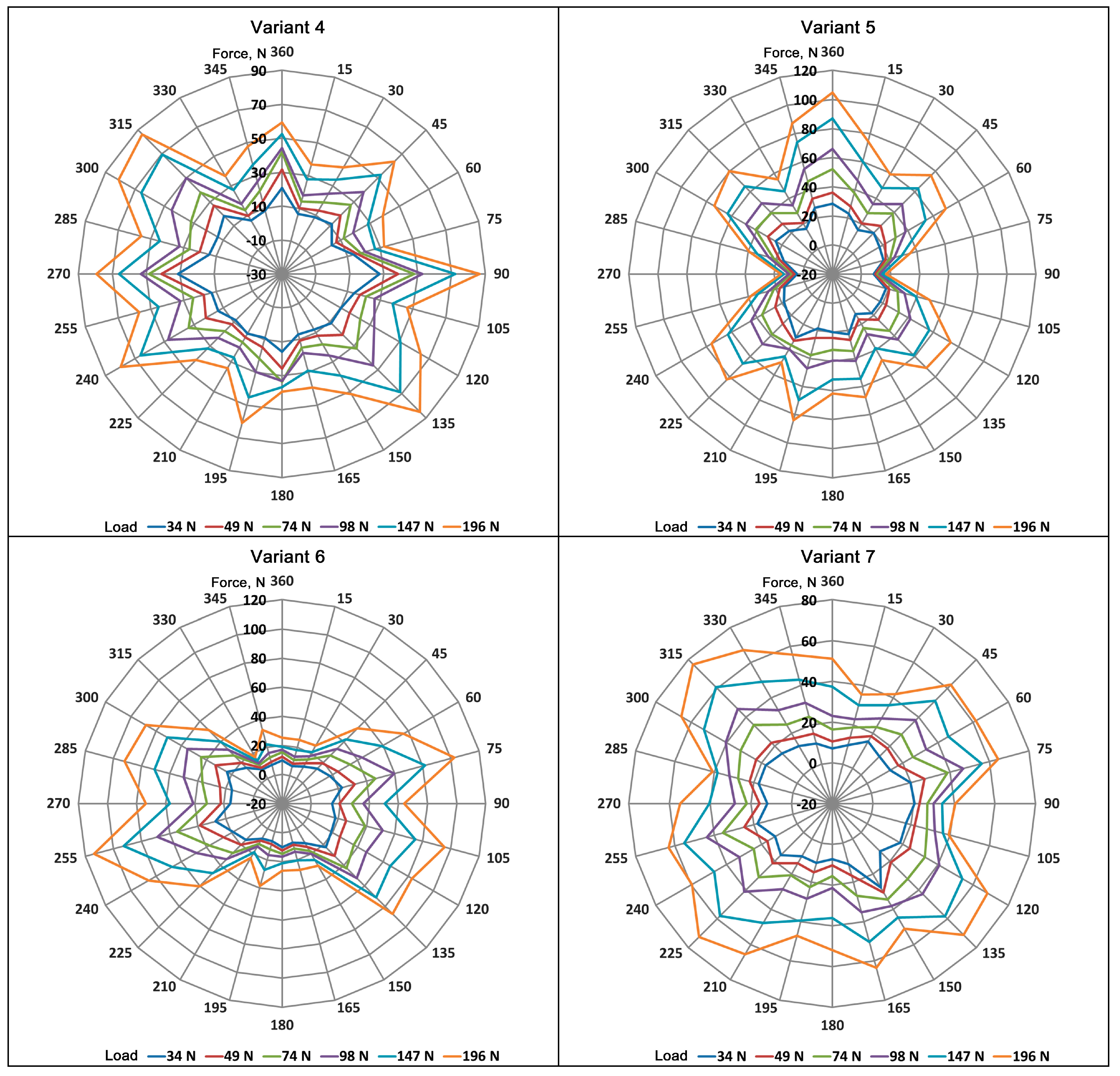 Materials 17 05221 g013b