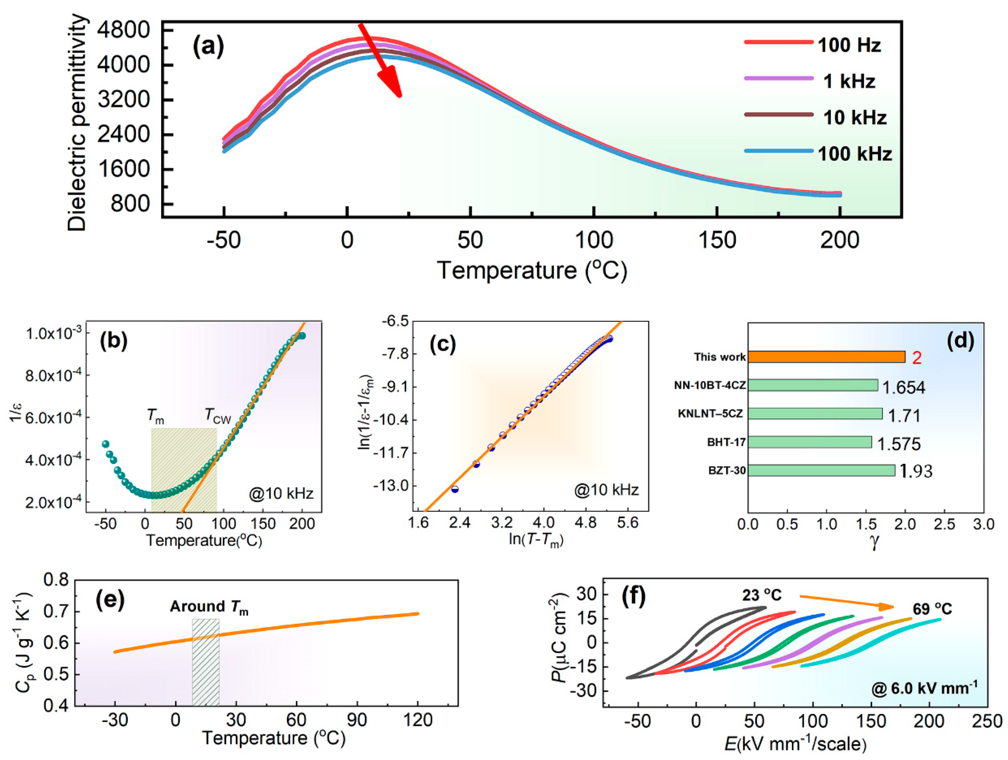 Materials 17 05241 g004