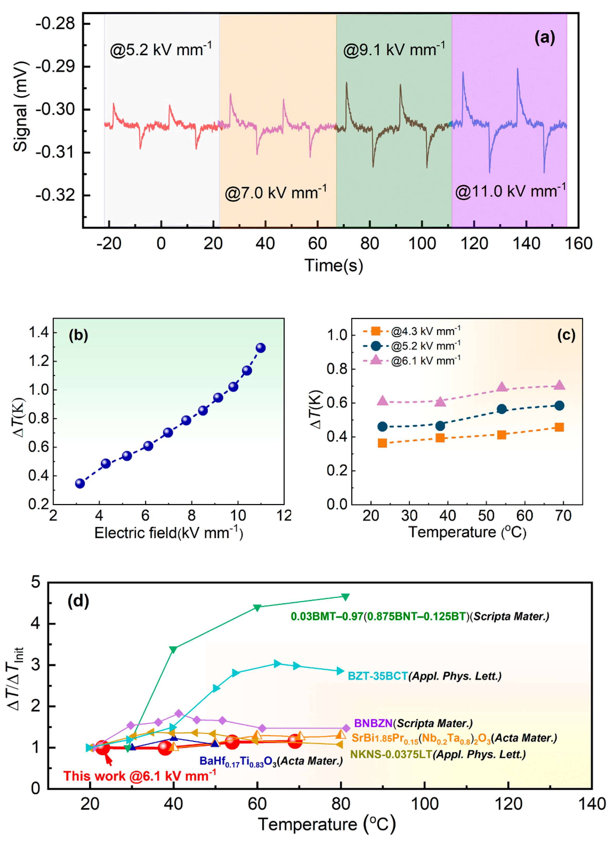 Materials 17 05241 g005
