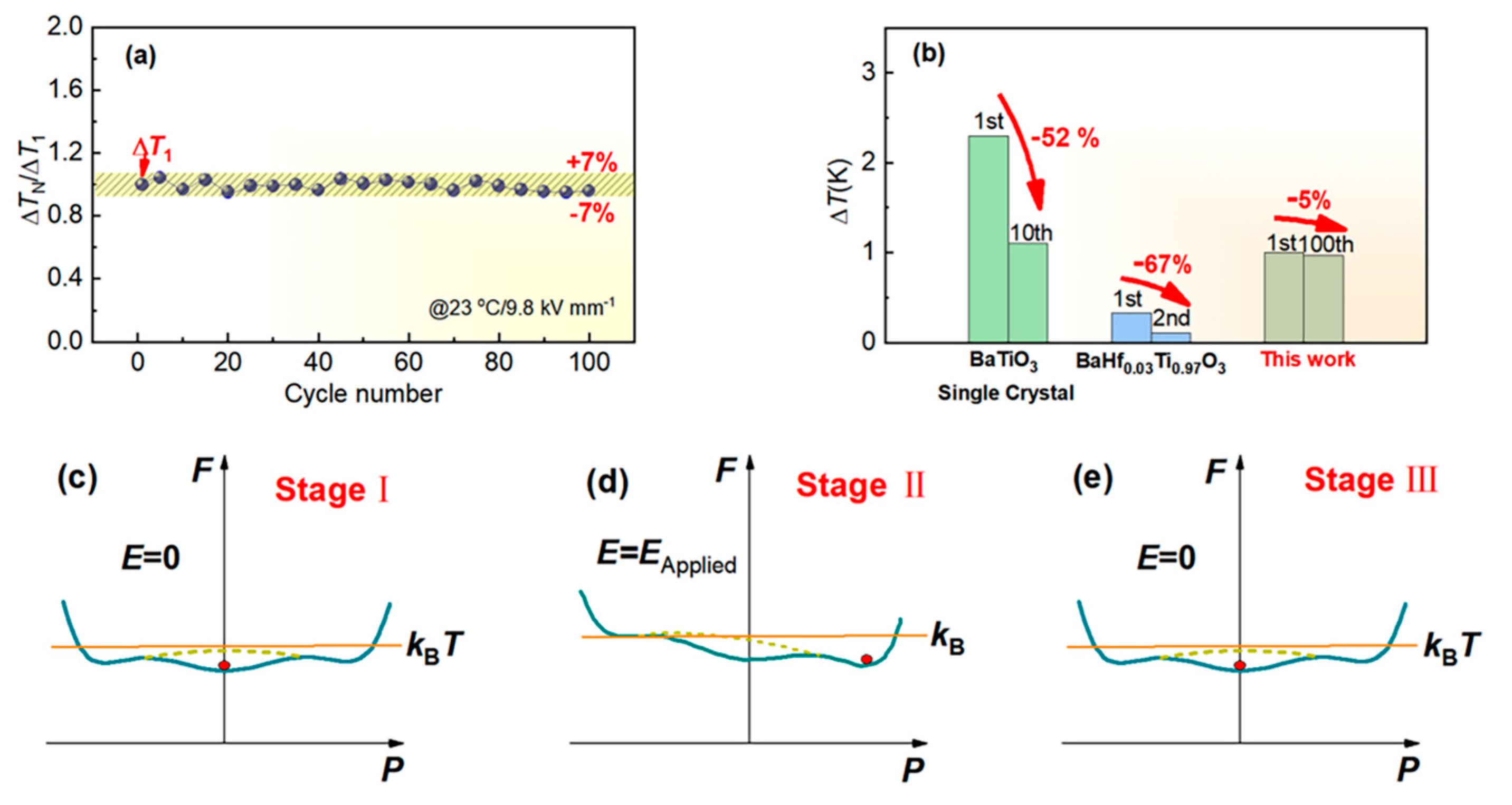 Materials 17 05241 g006