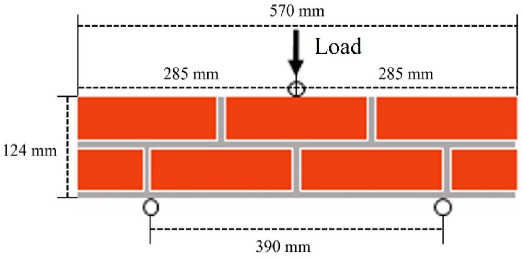 Materials 17 05243 g001