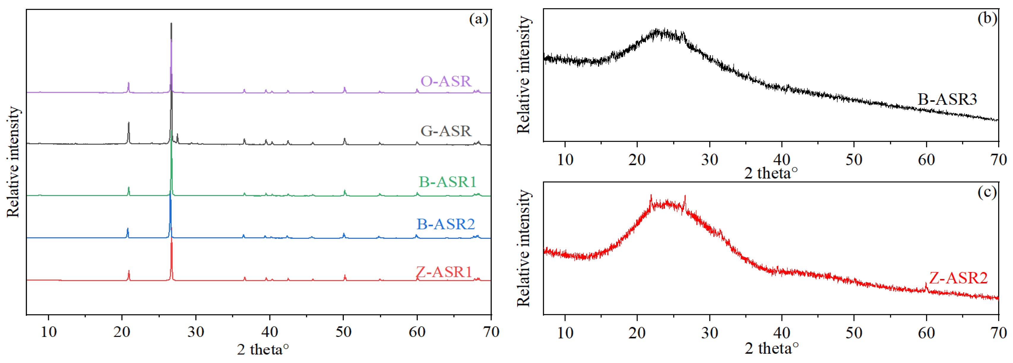 Materials 17 05246 g001