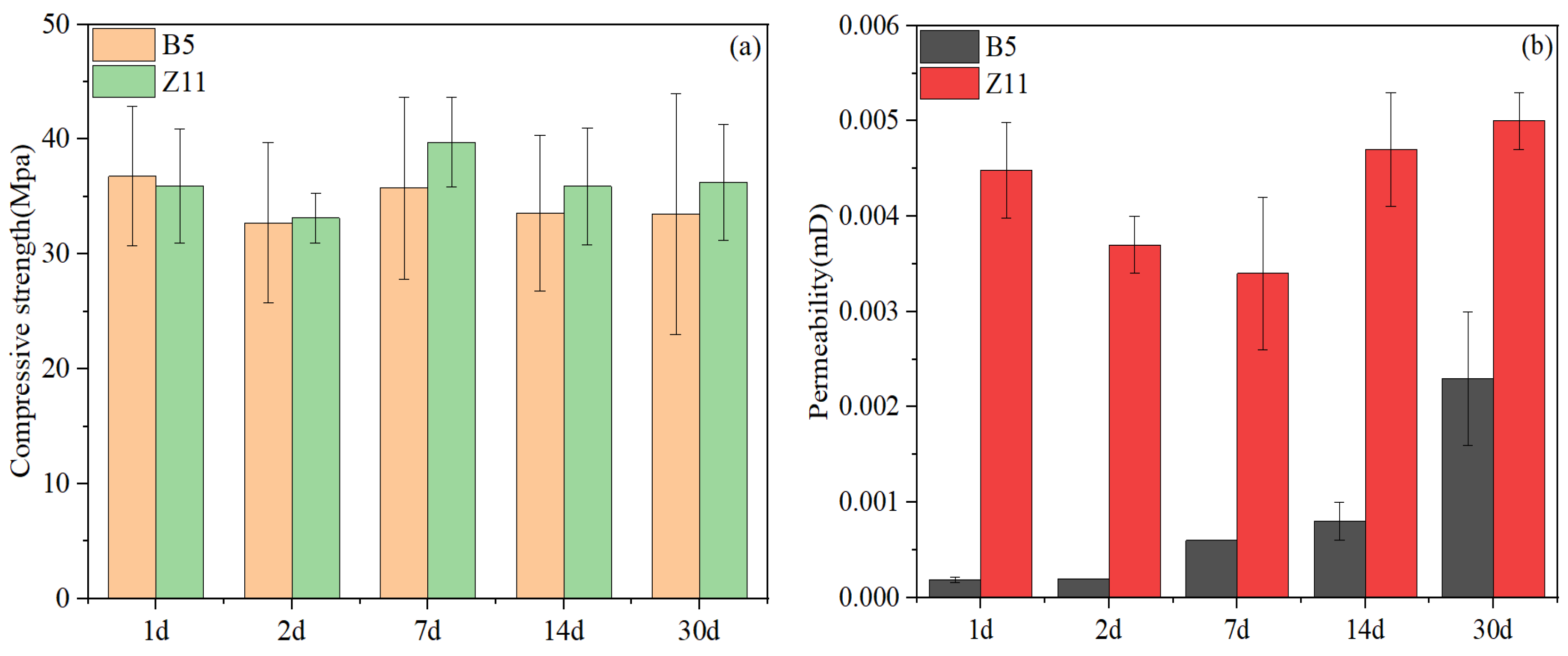 Materials 17 05246 g011