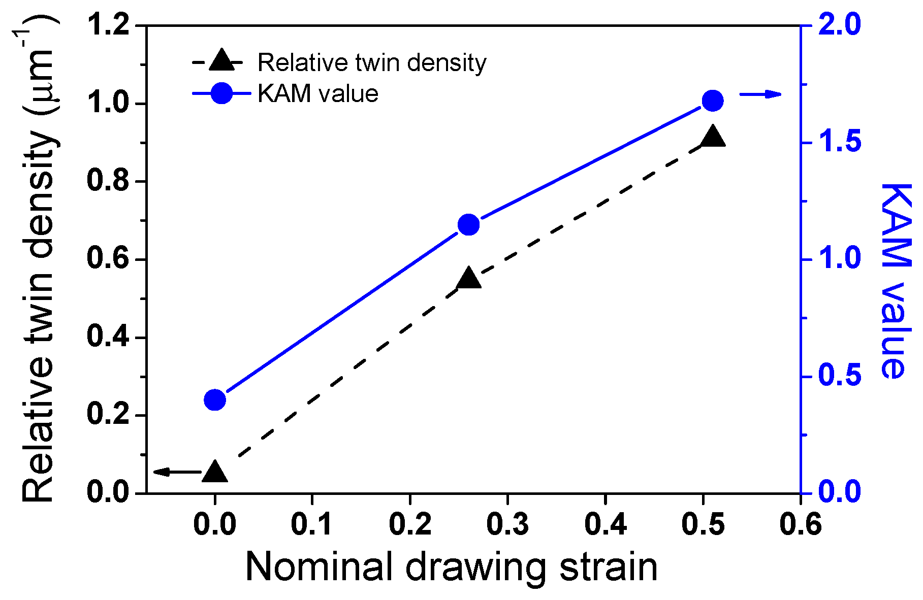 Materials 17 05263 g003