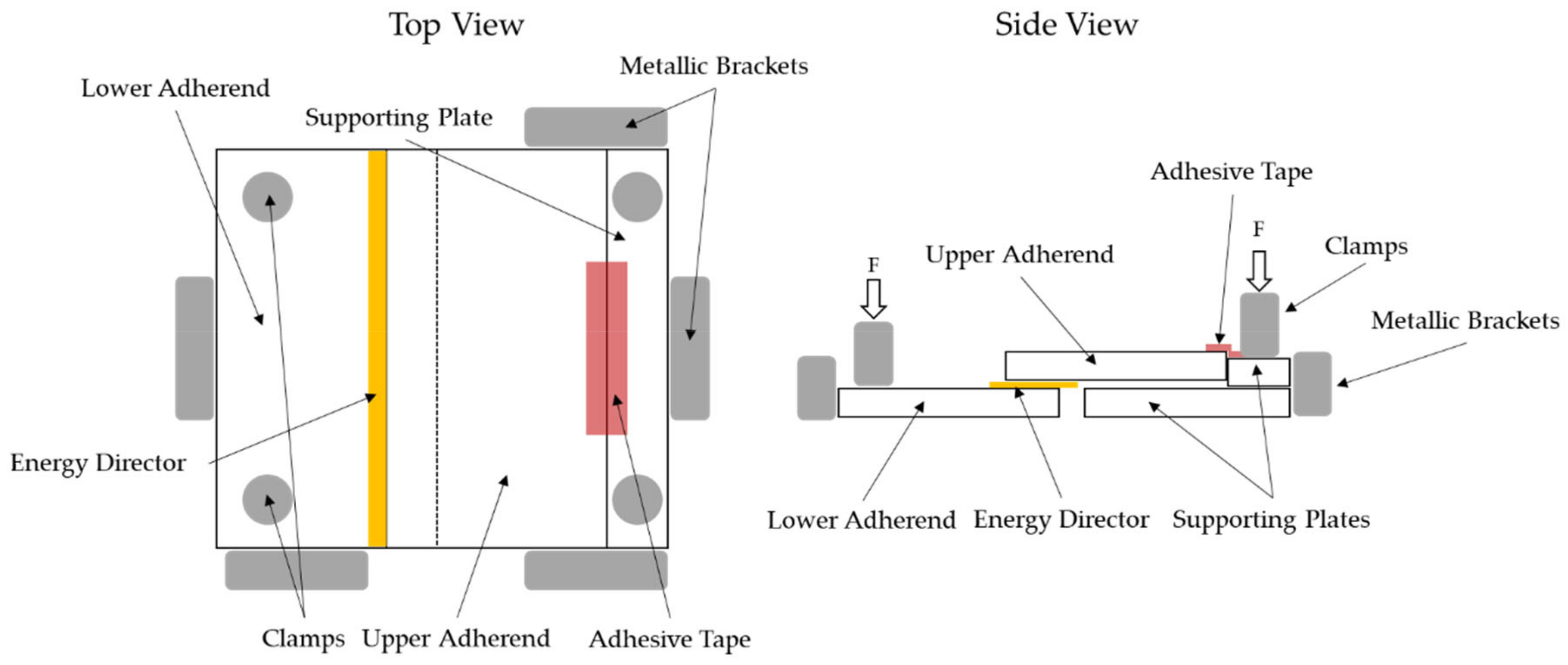 Materials 17 05282 g002