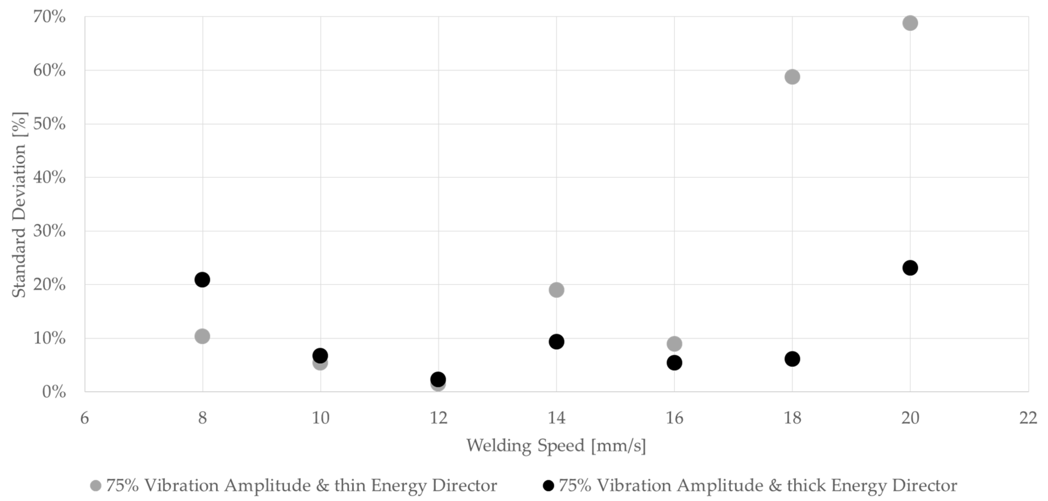 Materials 17 05282 g019