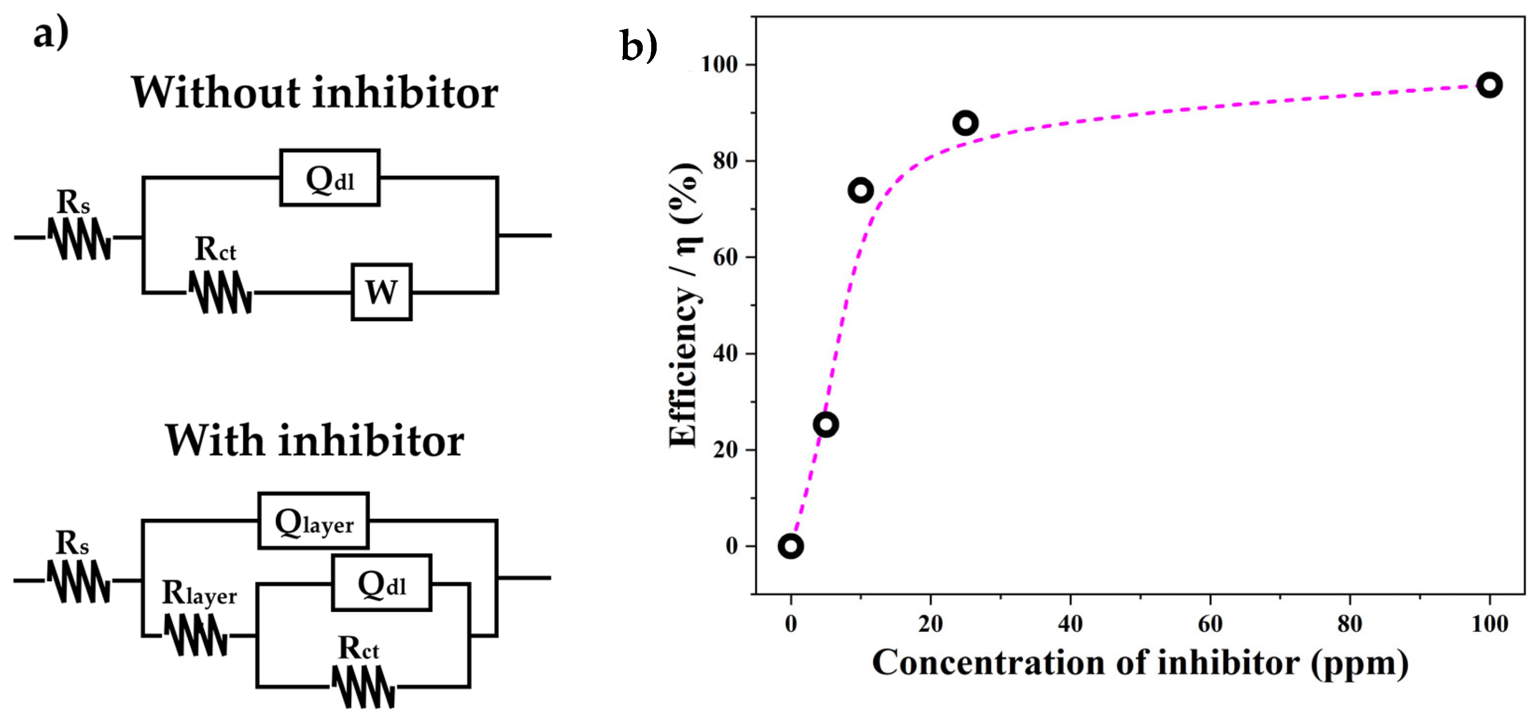 Materials 17 05284 g006