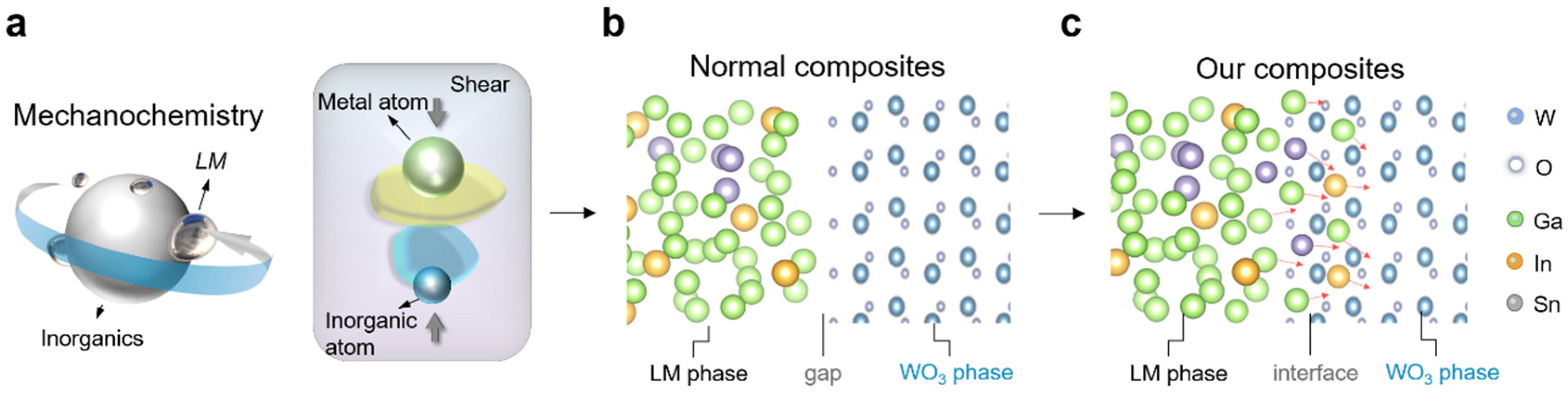 Materials 17 05315 g001