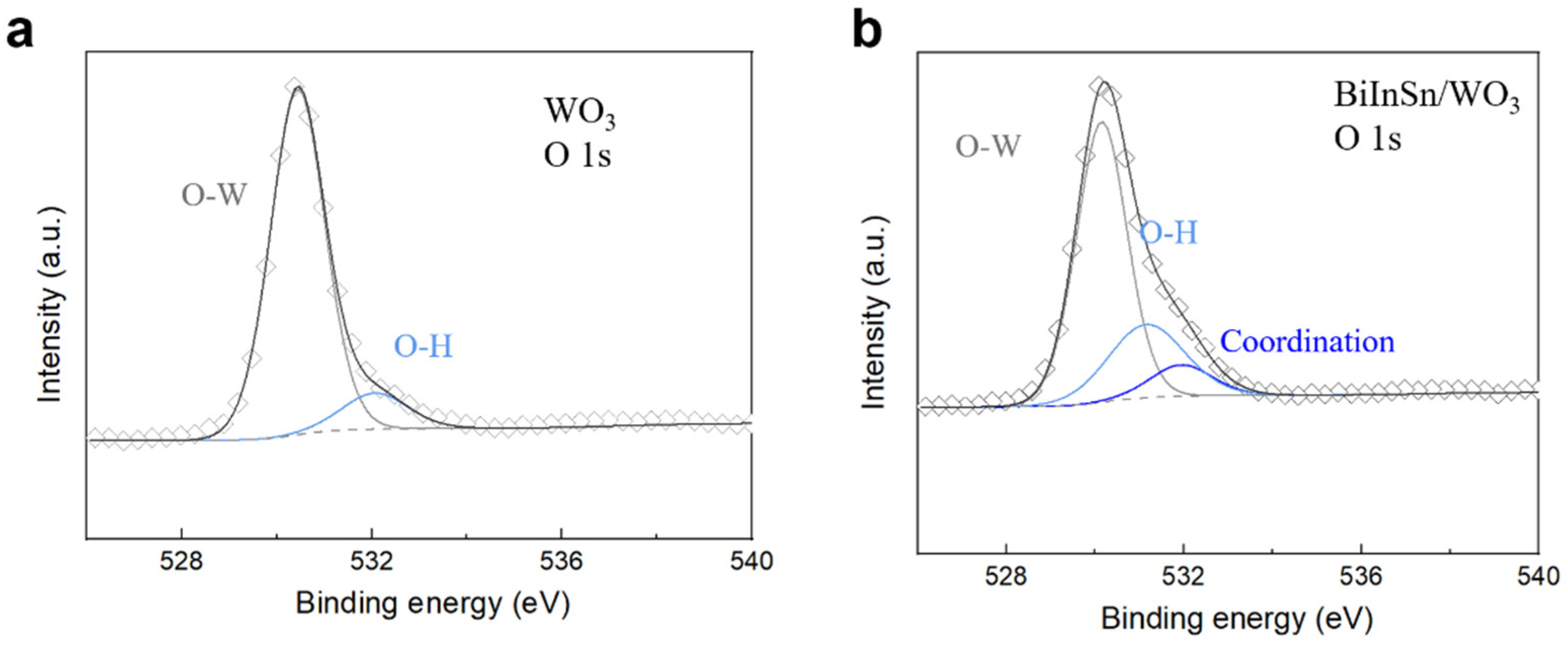 Materials 17 05315 g005