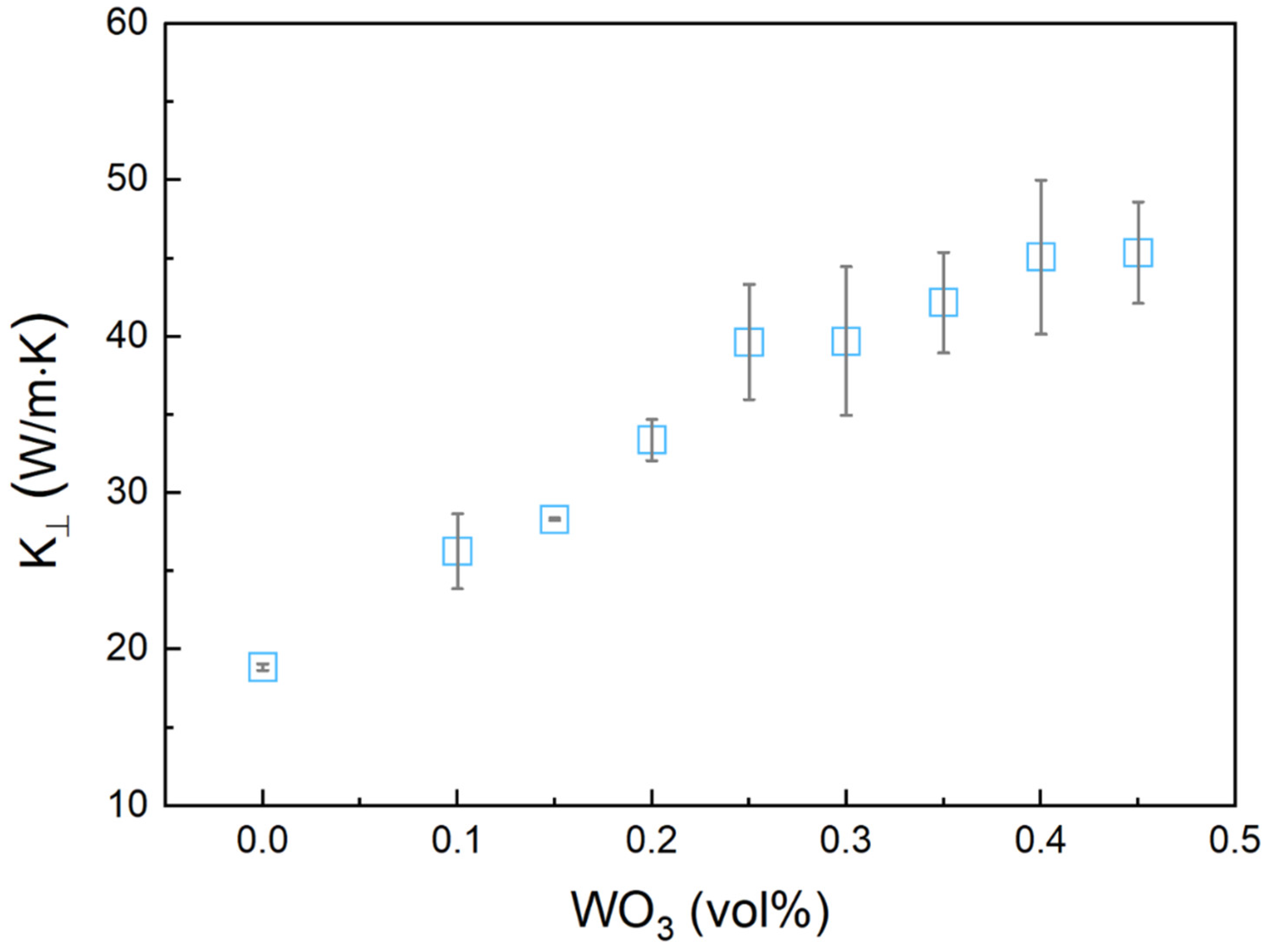 Materials 17 05315 g008
