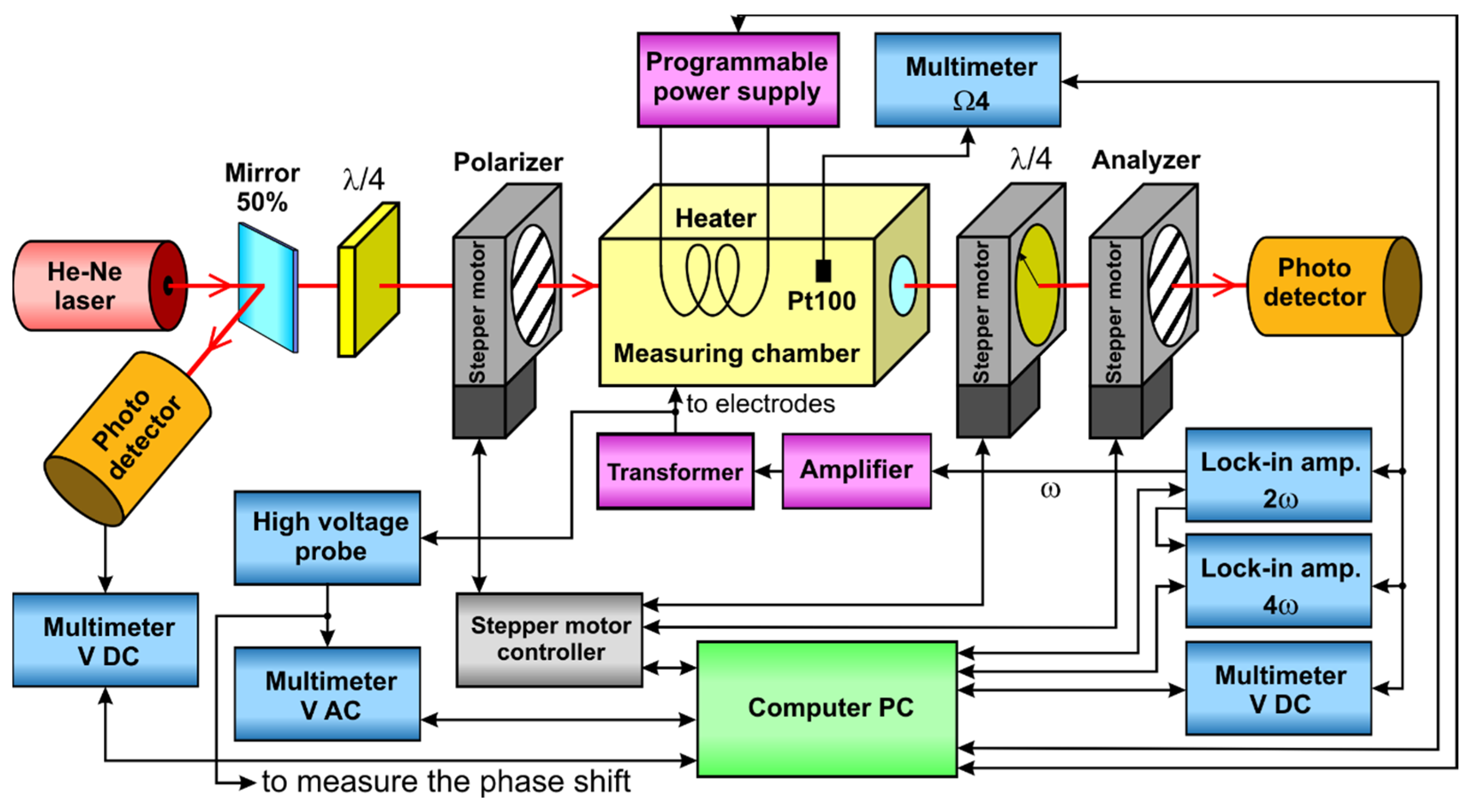 Materials 17 05346 g001