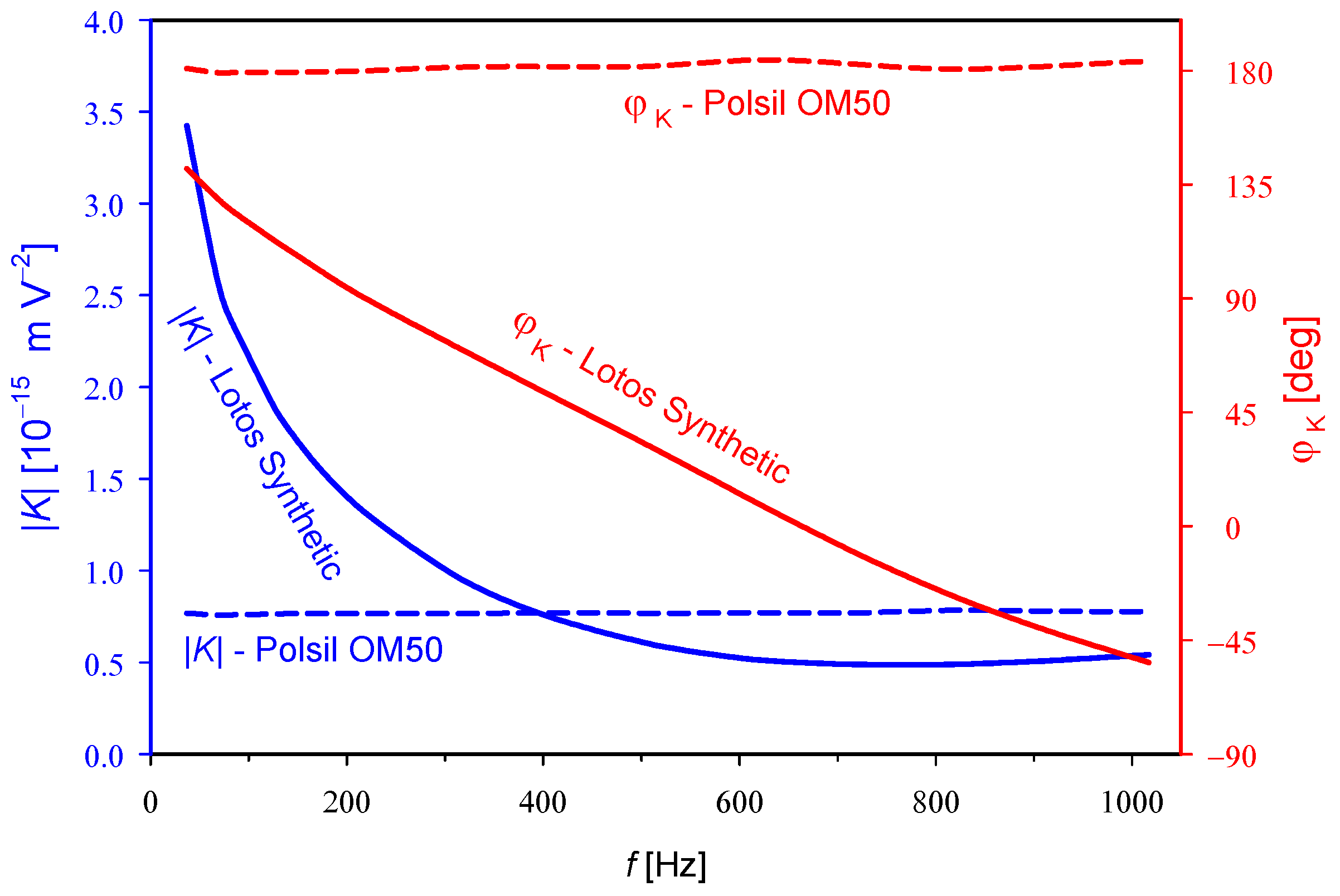 Materials 17 05346 g003