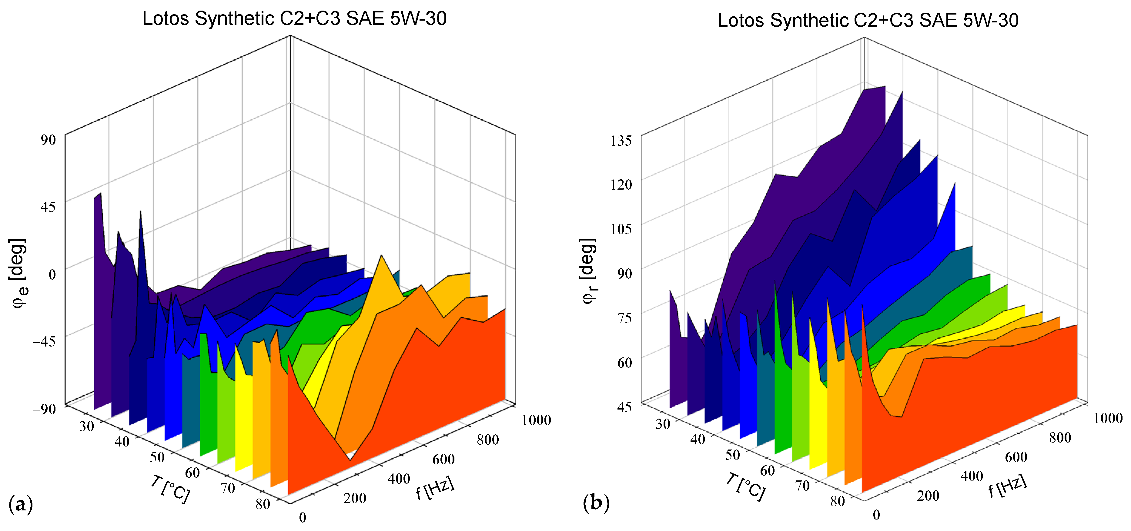 Materials 17 05346 g004