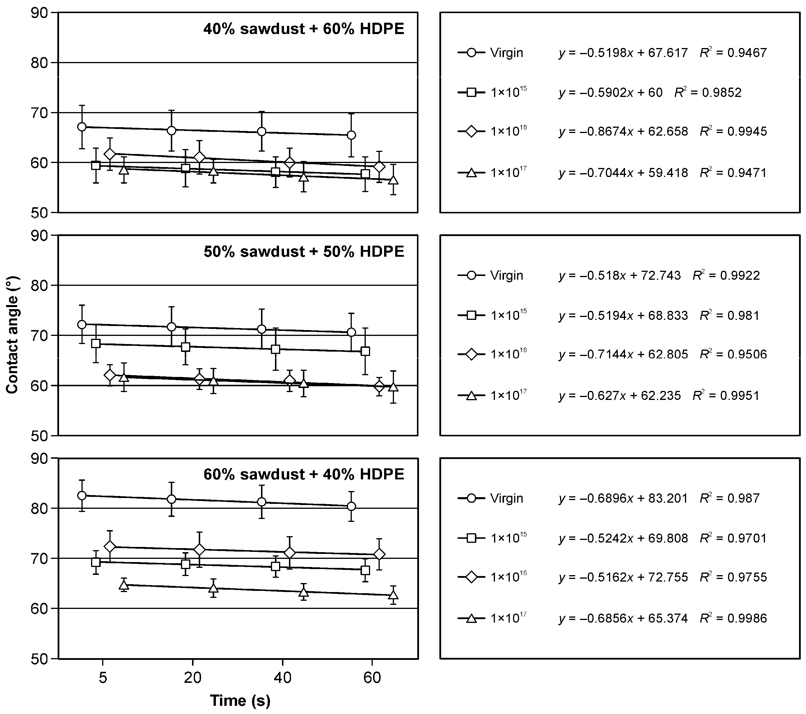 Materials 17 05347 g006