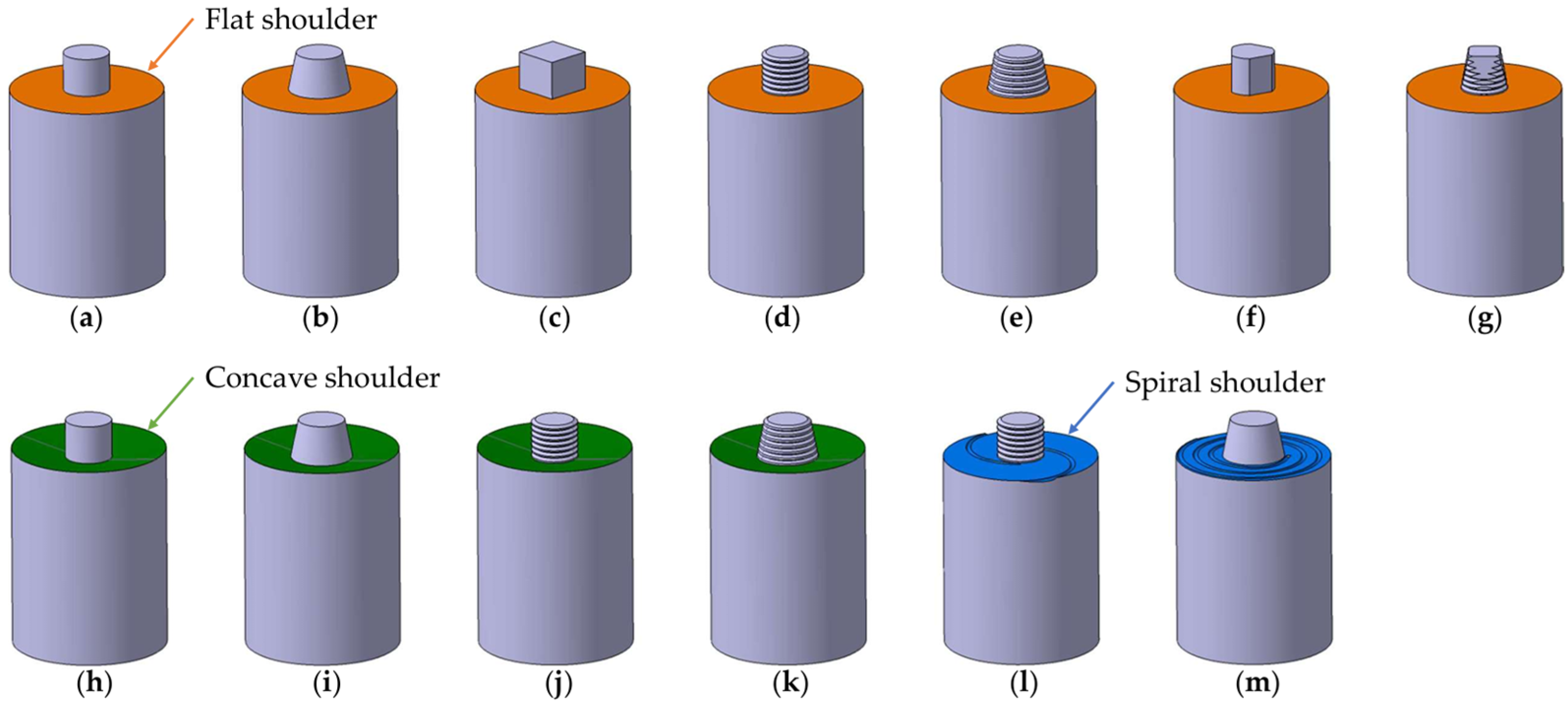 Materials 17 05374 g003
