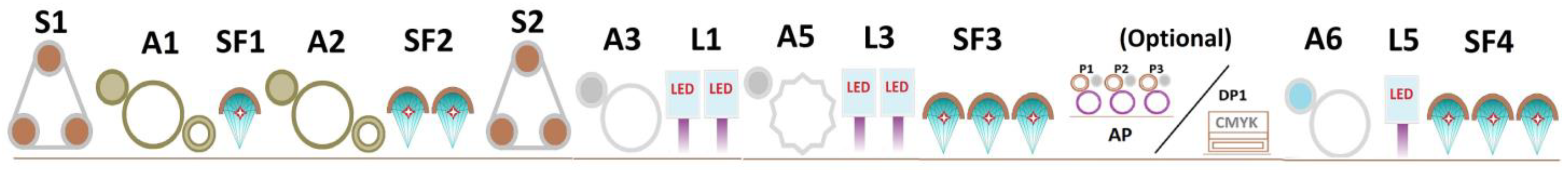 Materials 17 05393 g002